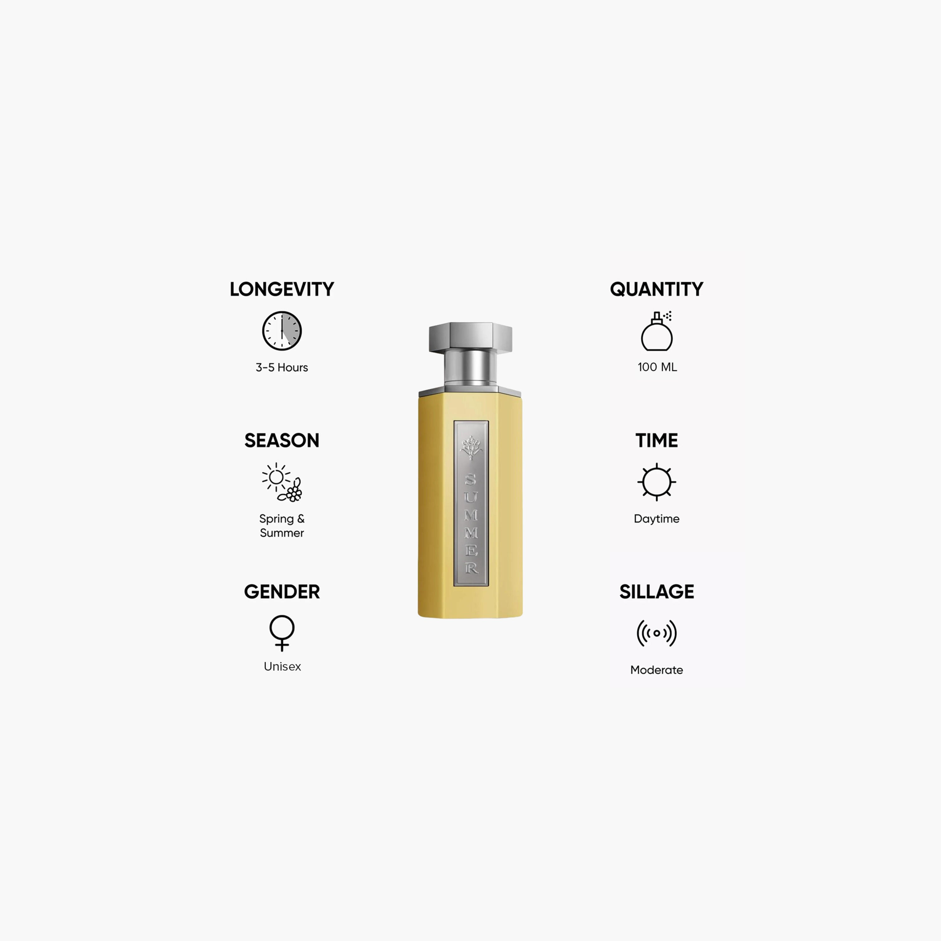 عطر أو دو برفان فلاور أورانج بلاك كرانت فانيلا من عطور ريف - 100 مل-promo_B1G1_19_MAR_TO_31_DEC_9AM_2026_UAE-image-2