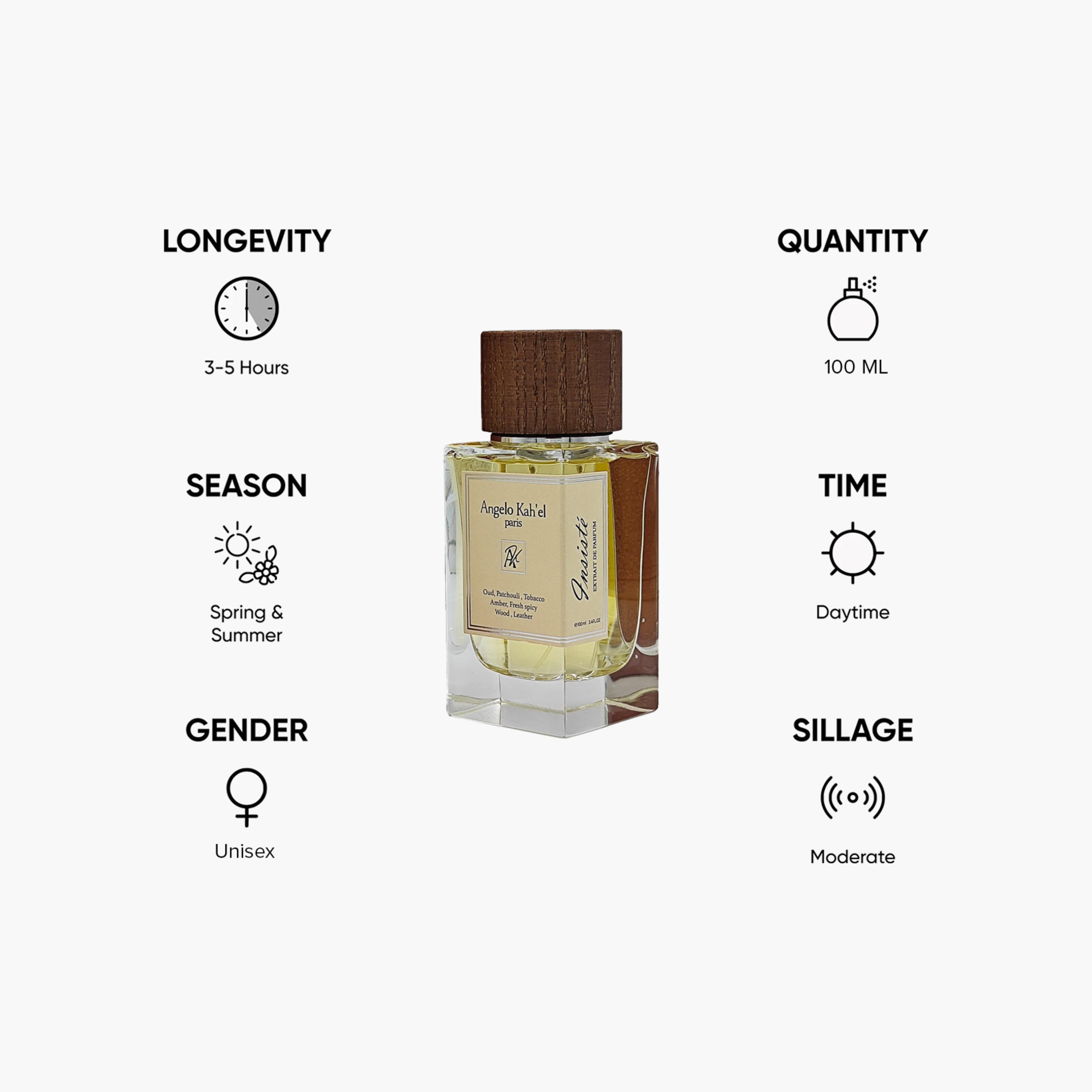 عطر أو دو برفان باريس إنسيست من أنجيلو كاهيل- 100 مل-beautyandpersonalcare-fragrance-unisex-image-5