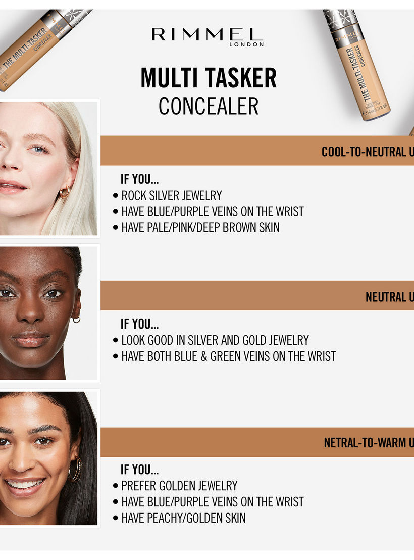 Rimmel Multi-Tasker Concealer - 10 ml-beautyandpersonalcare-makeup-face-concealers-image-7