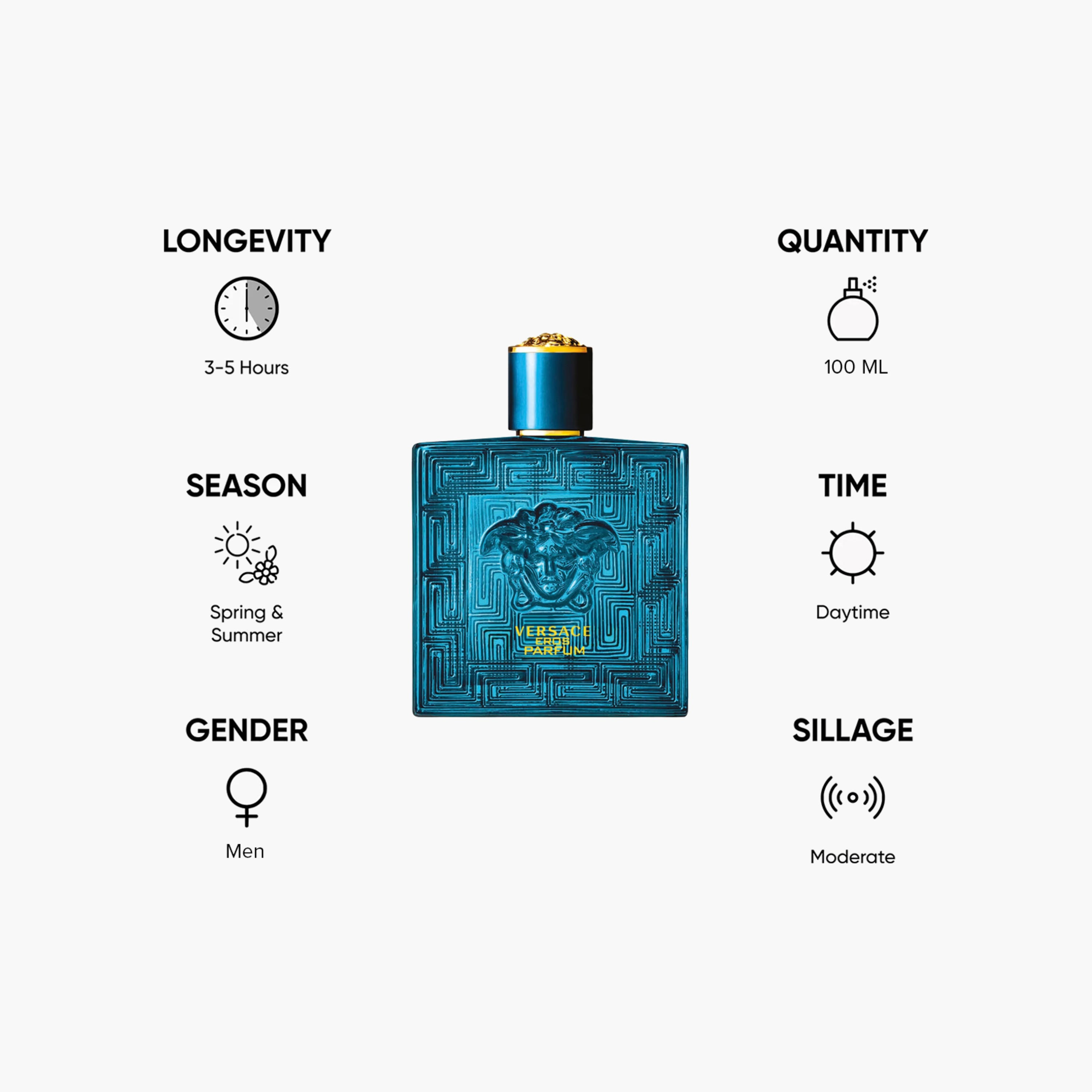 Versace Eros Parfum for Men - 100 ml-beautyandpersonalcare-fragrance-men-image-5