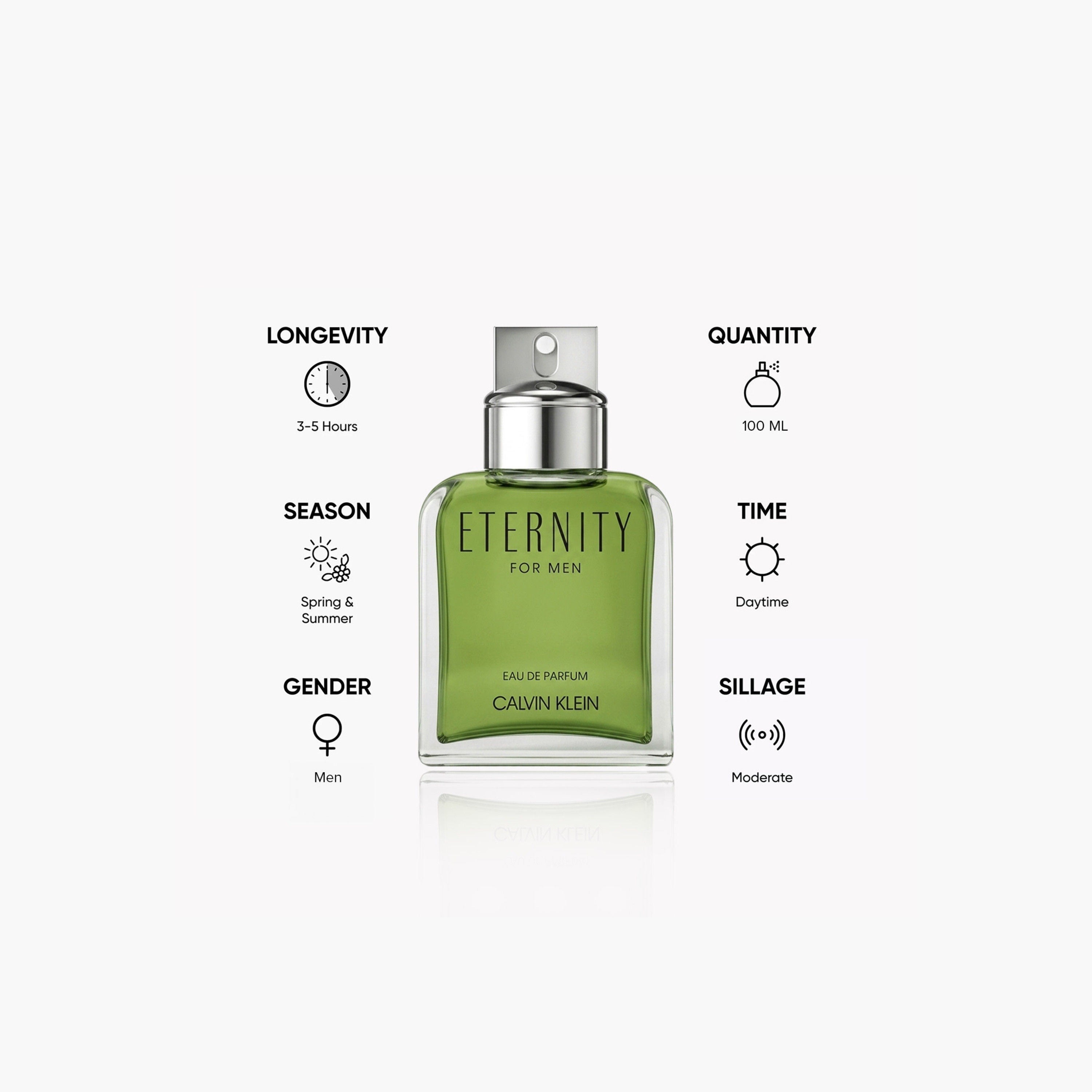 Calvin Klein Eternity Eau de Parfum Spray for Men - 100 ml-beautyandpersonalcare-fragrance-men-image-2