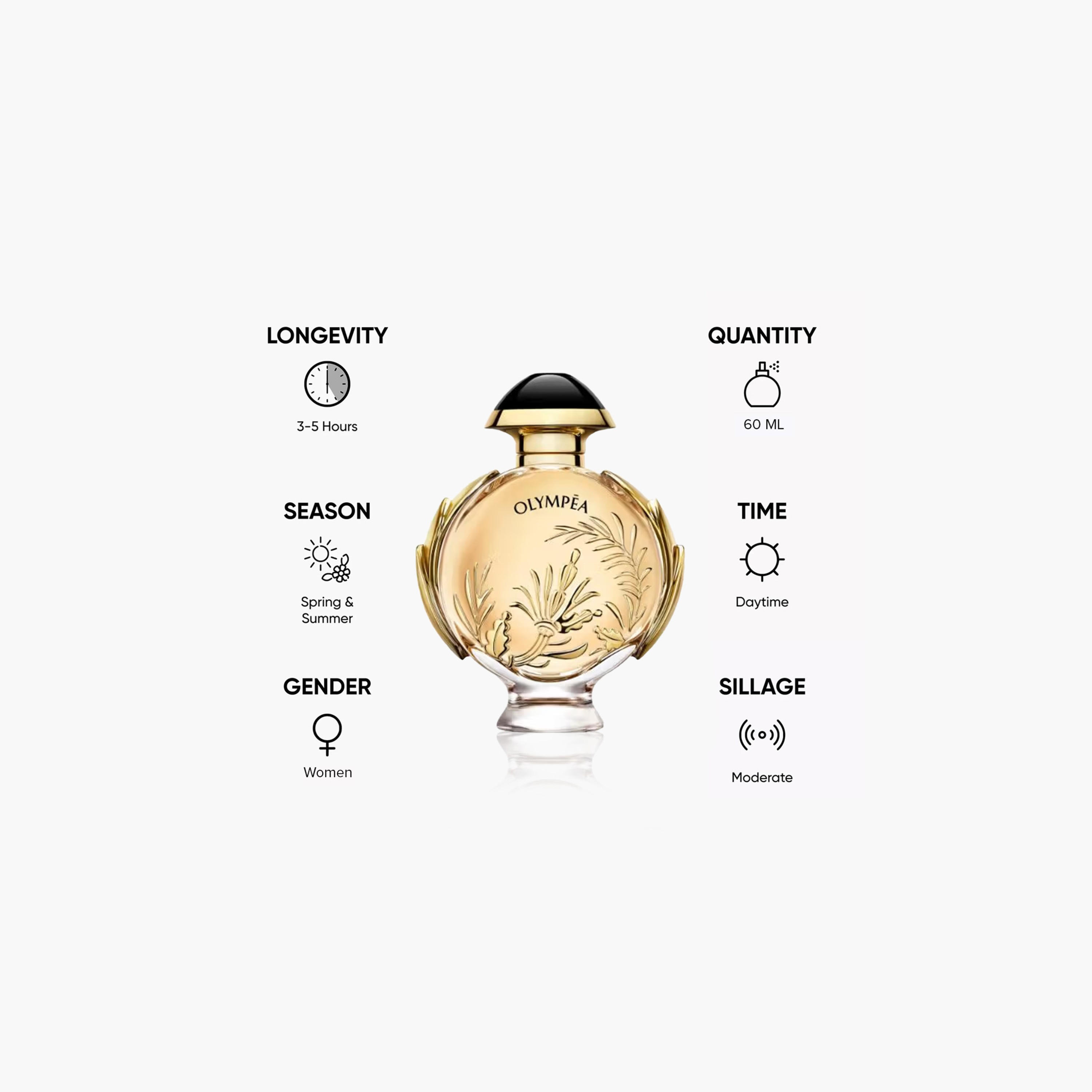Paco Rabanne Olympea Solar Eau de Parfum Spray for Women - 80 ml-beautyandpersonalcare-fragrance-women-image-5
