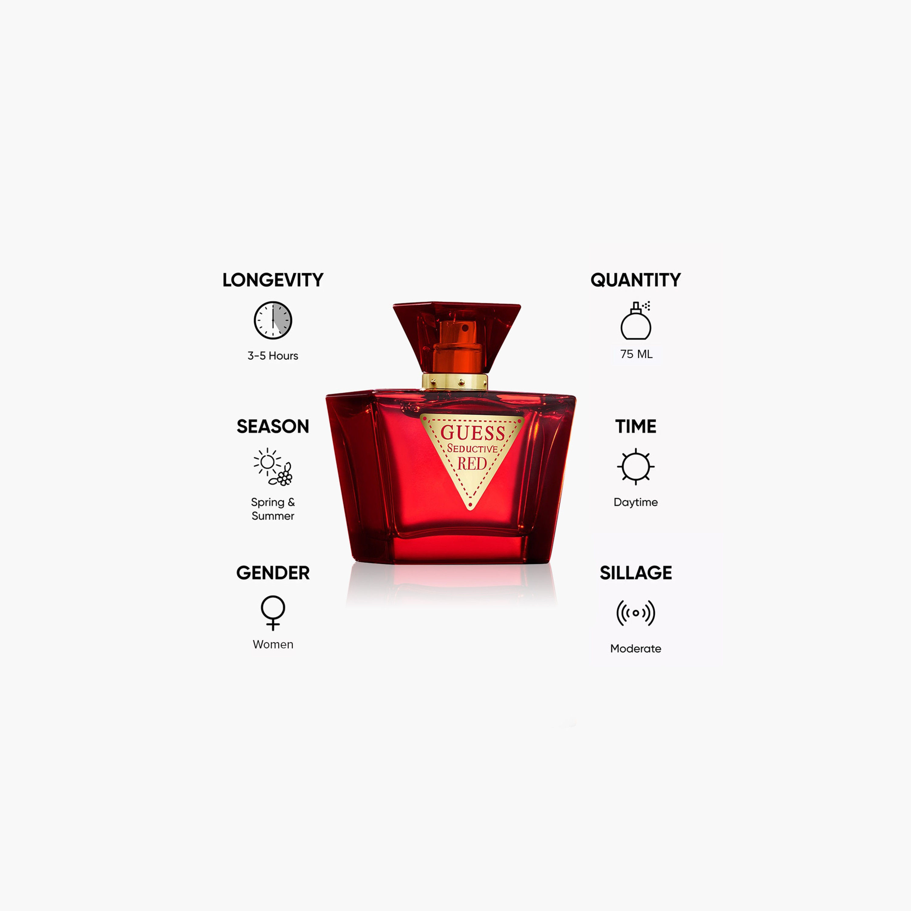 عطرأو دو تواليت سيداكتيف ريد للنساء من جيس - 75 مل-beautyandpersonalcare-fragrance-women-image-5