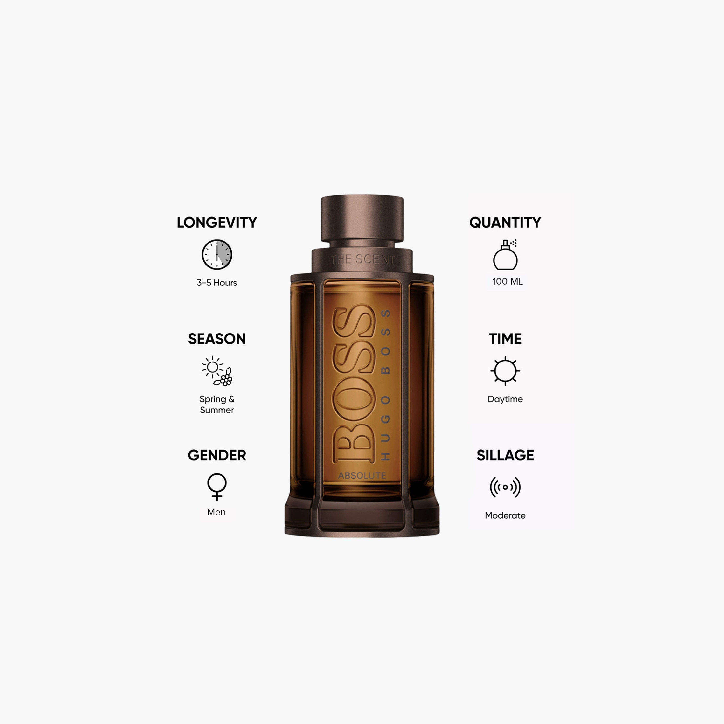 عطر أو دو برفان ذا سنت أبسولوت للرجال من هيوجو بوص - 100 مل-beautyandpersonalcare-fragrance-men-image-4
