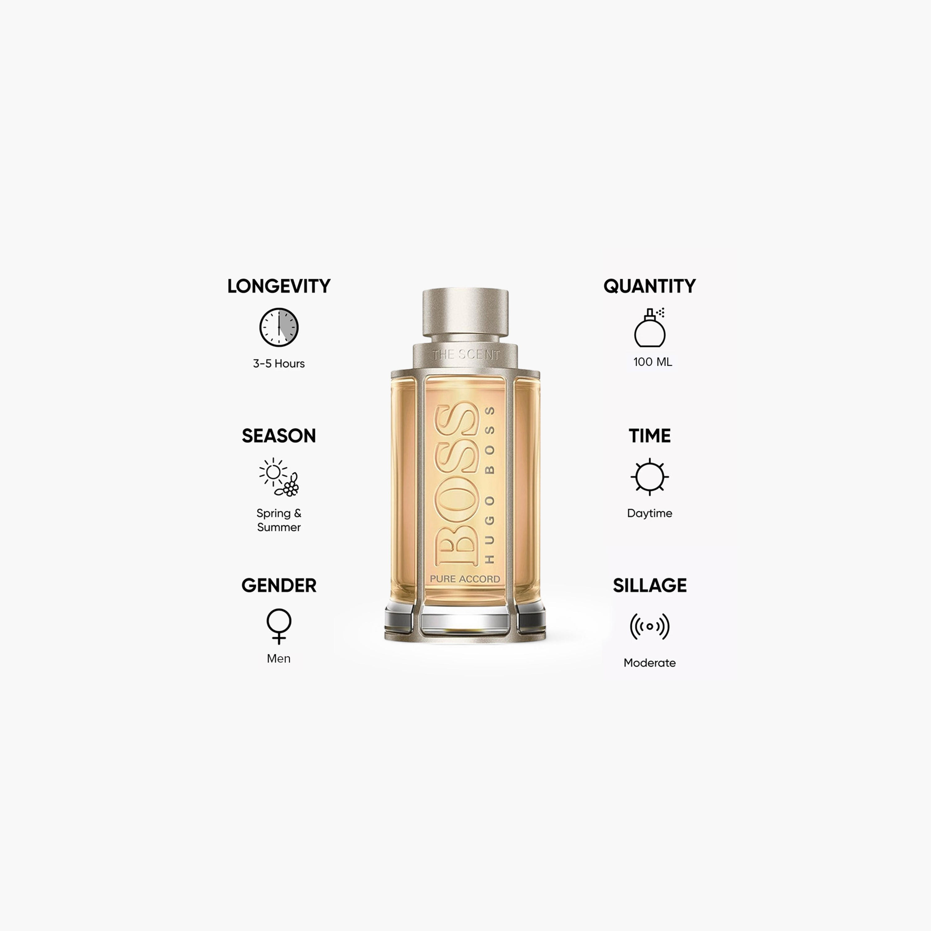 Hugo Boss The Scent Pure Accord Eau de Toilette for Men - 100 ml-beautyandpersonalcare-fragrance-men-image-4