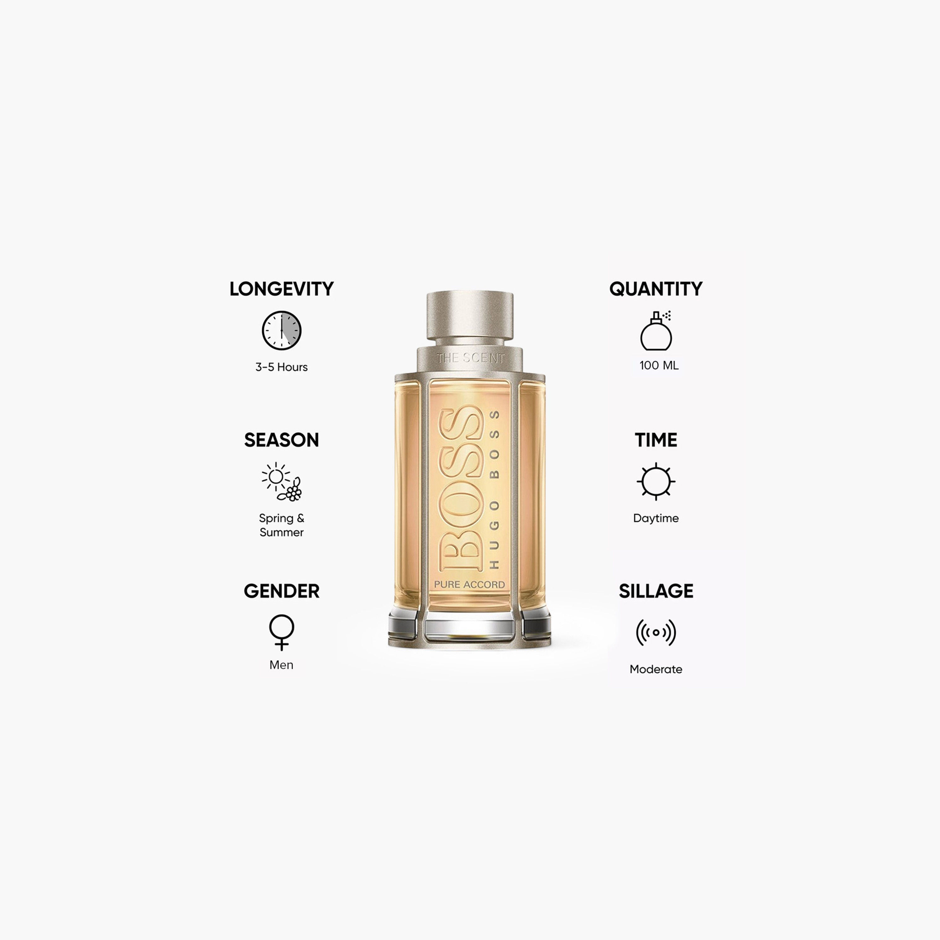 عطر أو دو تواليت ذا سنت بيور أكورد للرجال من هيوجو بوص - 100 مل-beautyandpersonalcare-fragrance-men-image-4