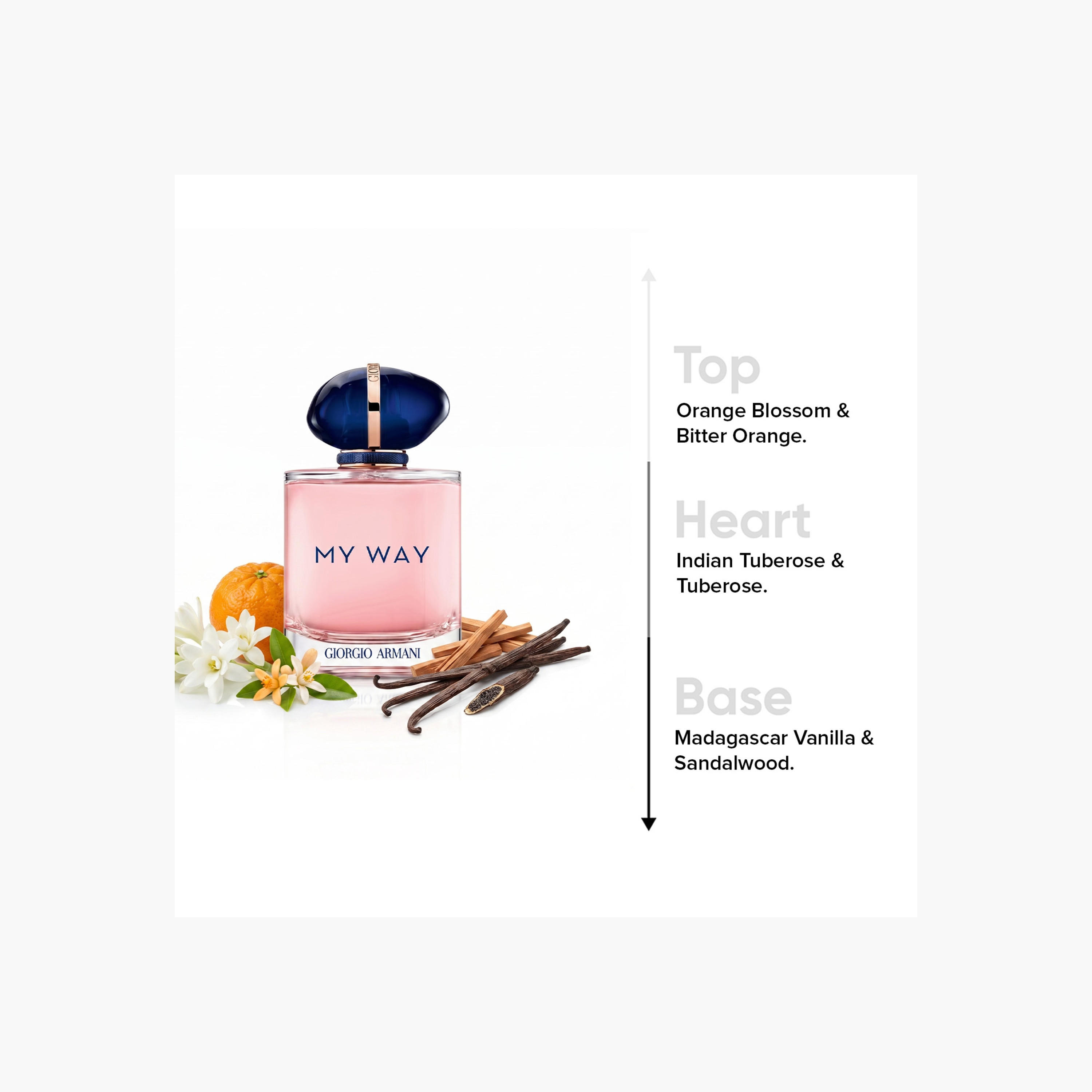عطر أو دو بارفان ماي واي إنتنس للنساء من جورجيو أرماني - 90 مل-beautyandpersonalcare-fragrance-women-image-3
