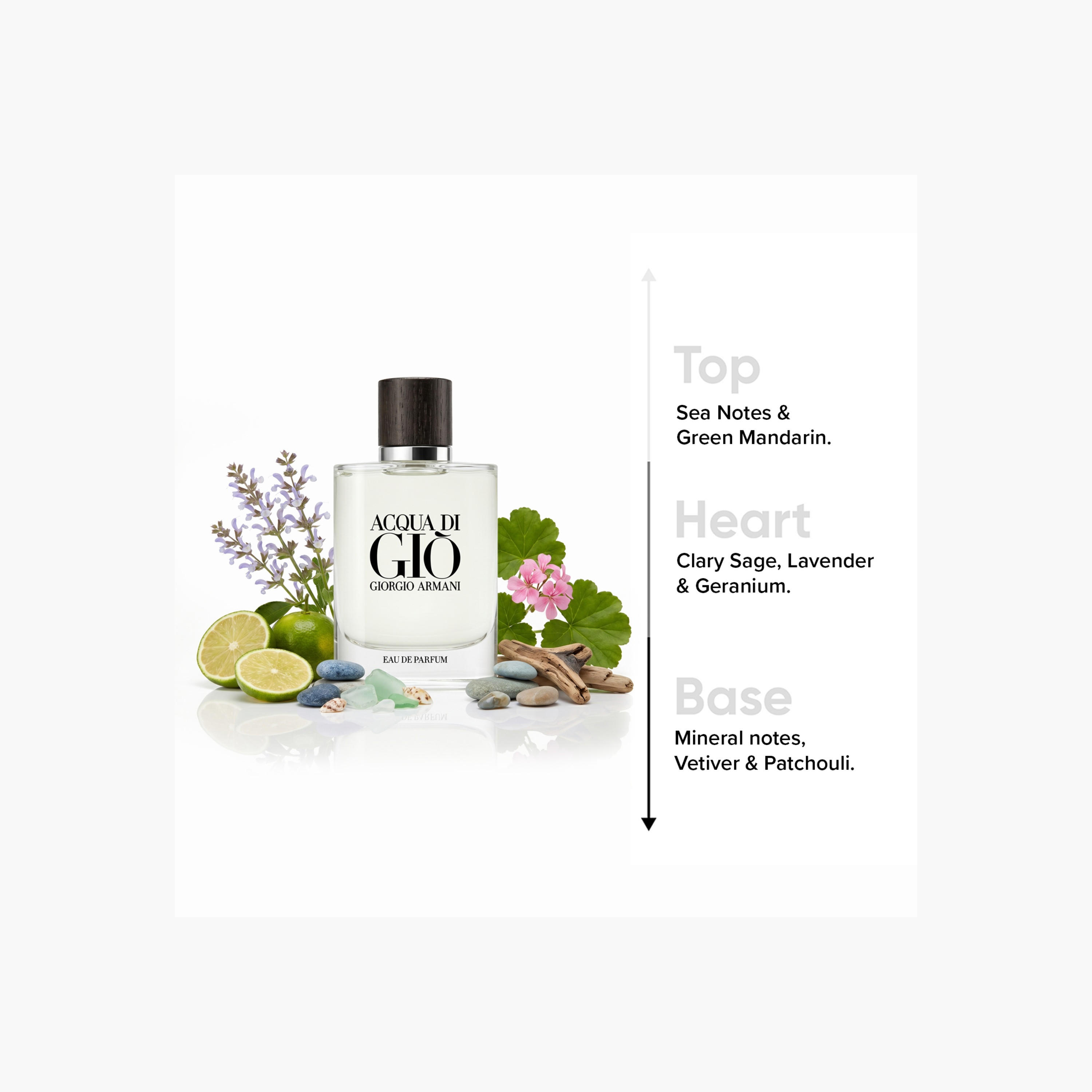 Armani Acqua Di Gio Eau de Parfum Spray for Men - 125 ml-beautyandpersonalcare-fragrance-men-image-2