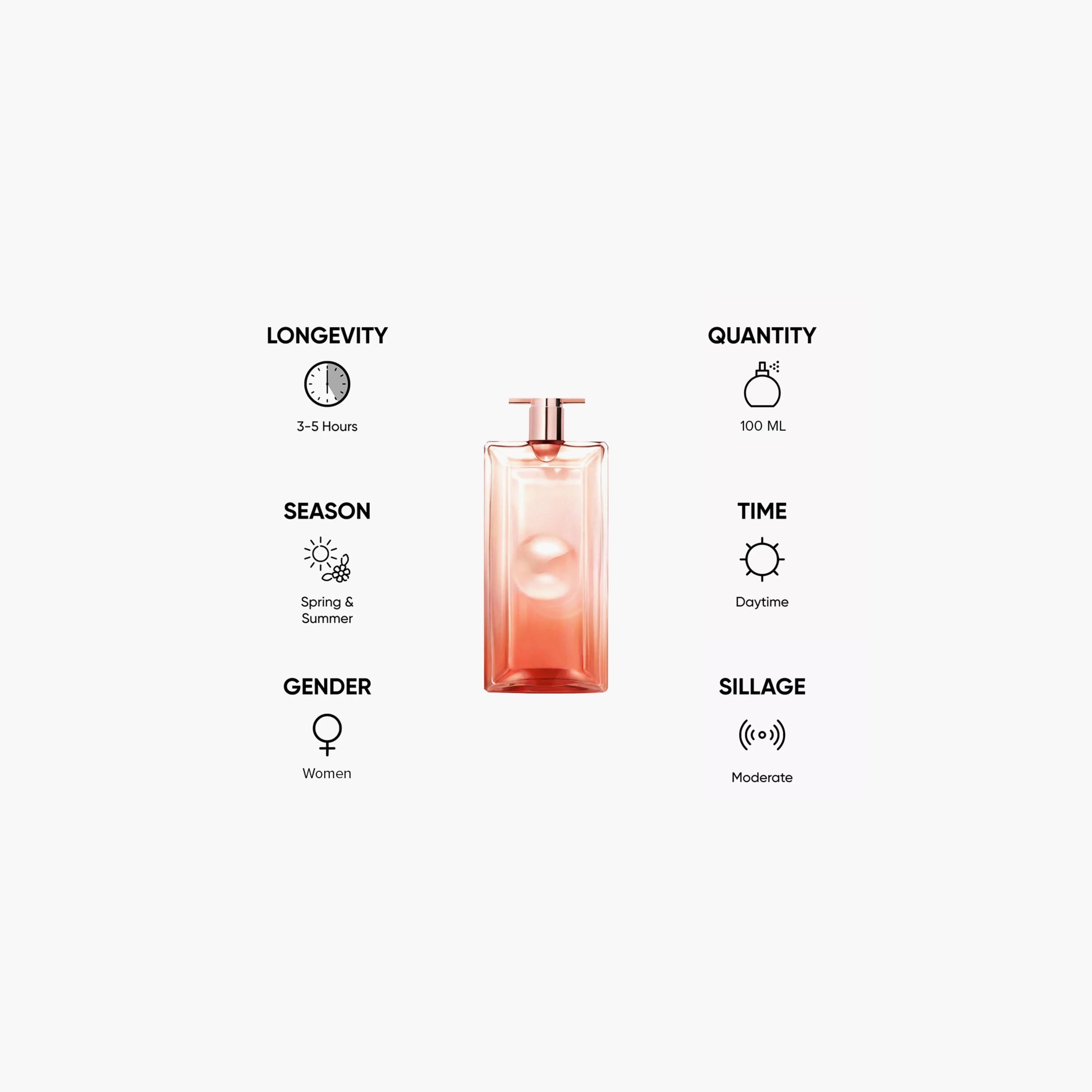 Lancome Idole Now Eau de Parfum for Women - 100 ml-beautyandpersonalcare-fragrance-women-image-4