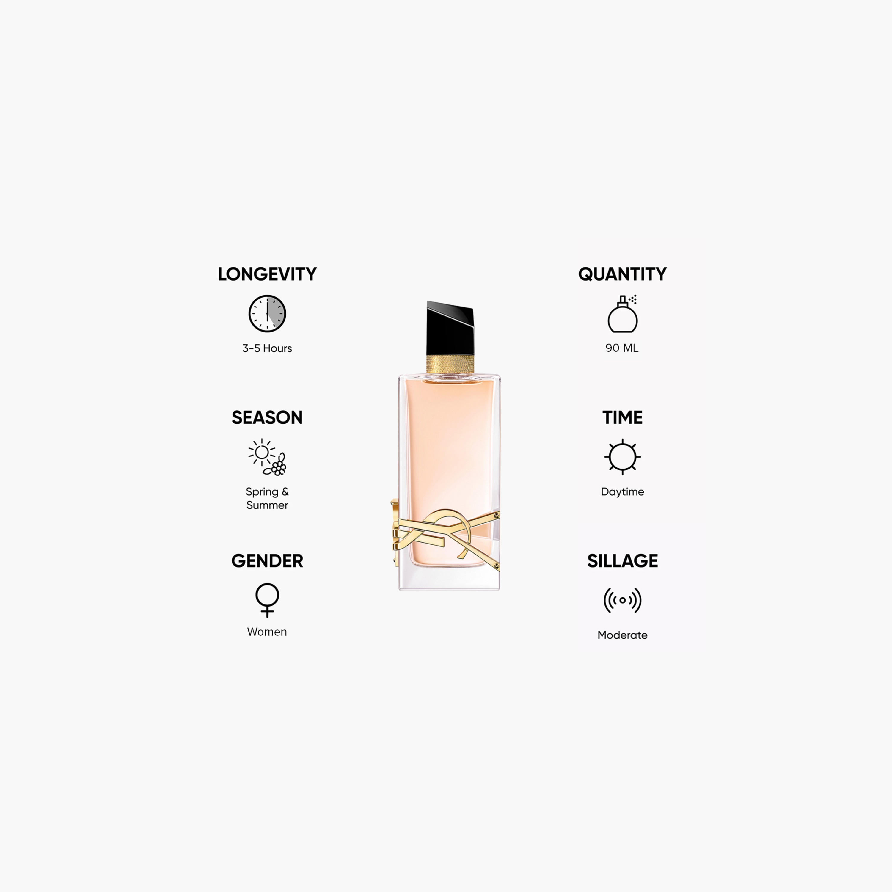 عطر أو دو تواليت ليبر للنساء من إيف سان لوران - 90 مل-beautyandpersonalcare-fragrance-women-image-5