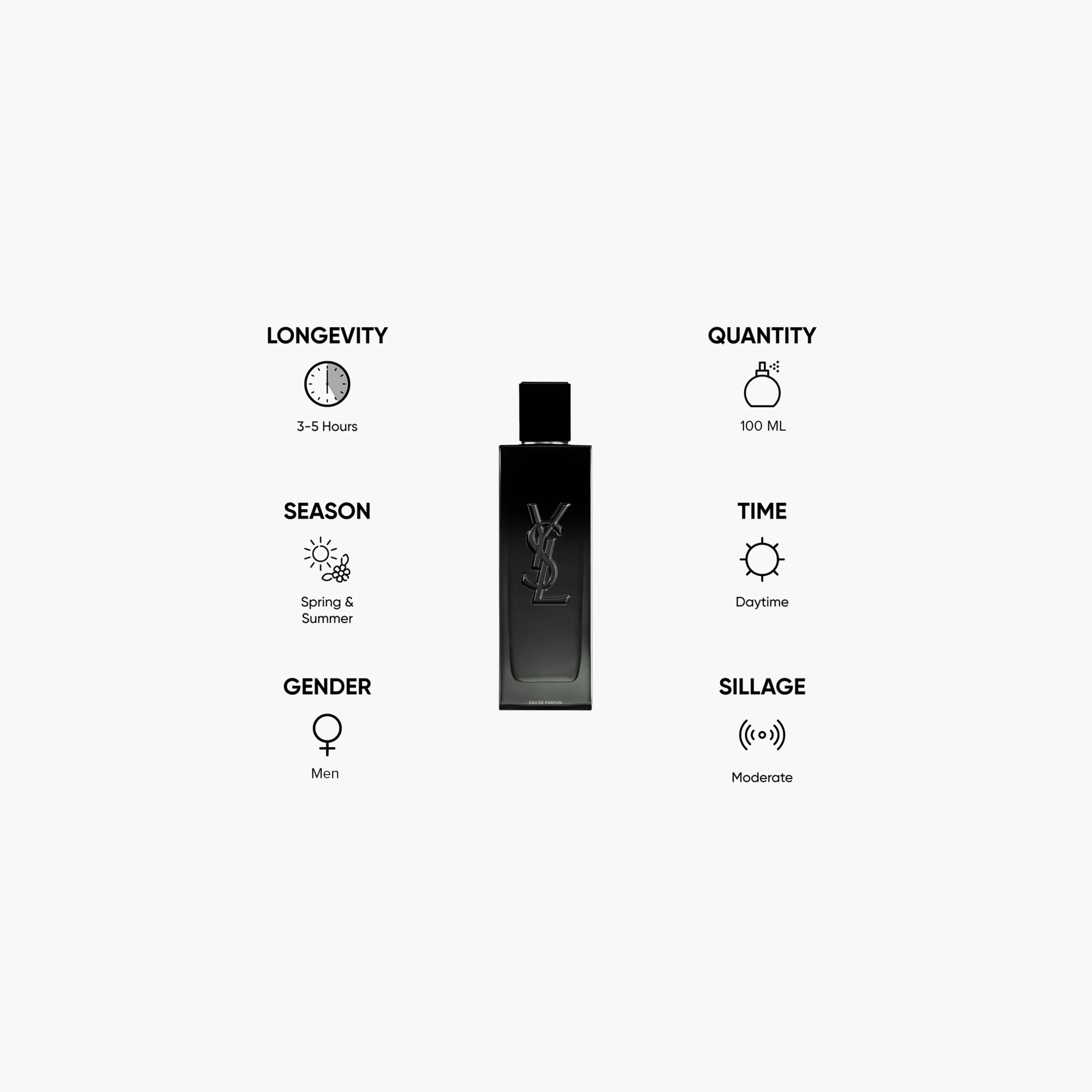 Yves Saint Laurent Myslf Eau de Parfum for Men - 100 ml-beautyandpersonalcare-fragrance-men-image-3