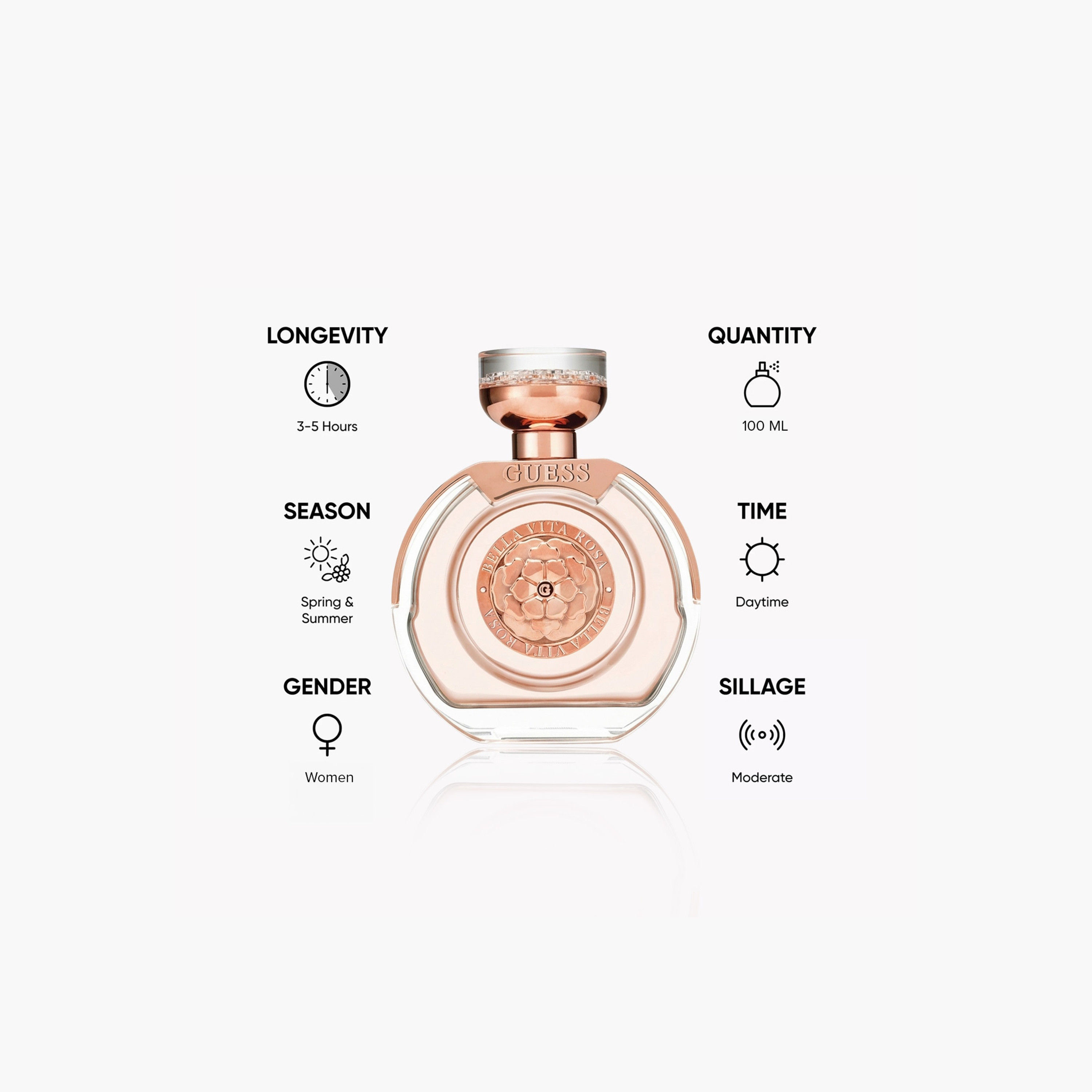 عطر أو دو تواليت بيلا فيتا روزا للنساء من جيس - 100 مل-beautyandpersonalcare-fragrance-women-image-5