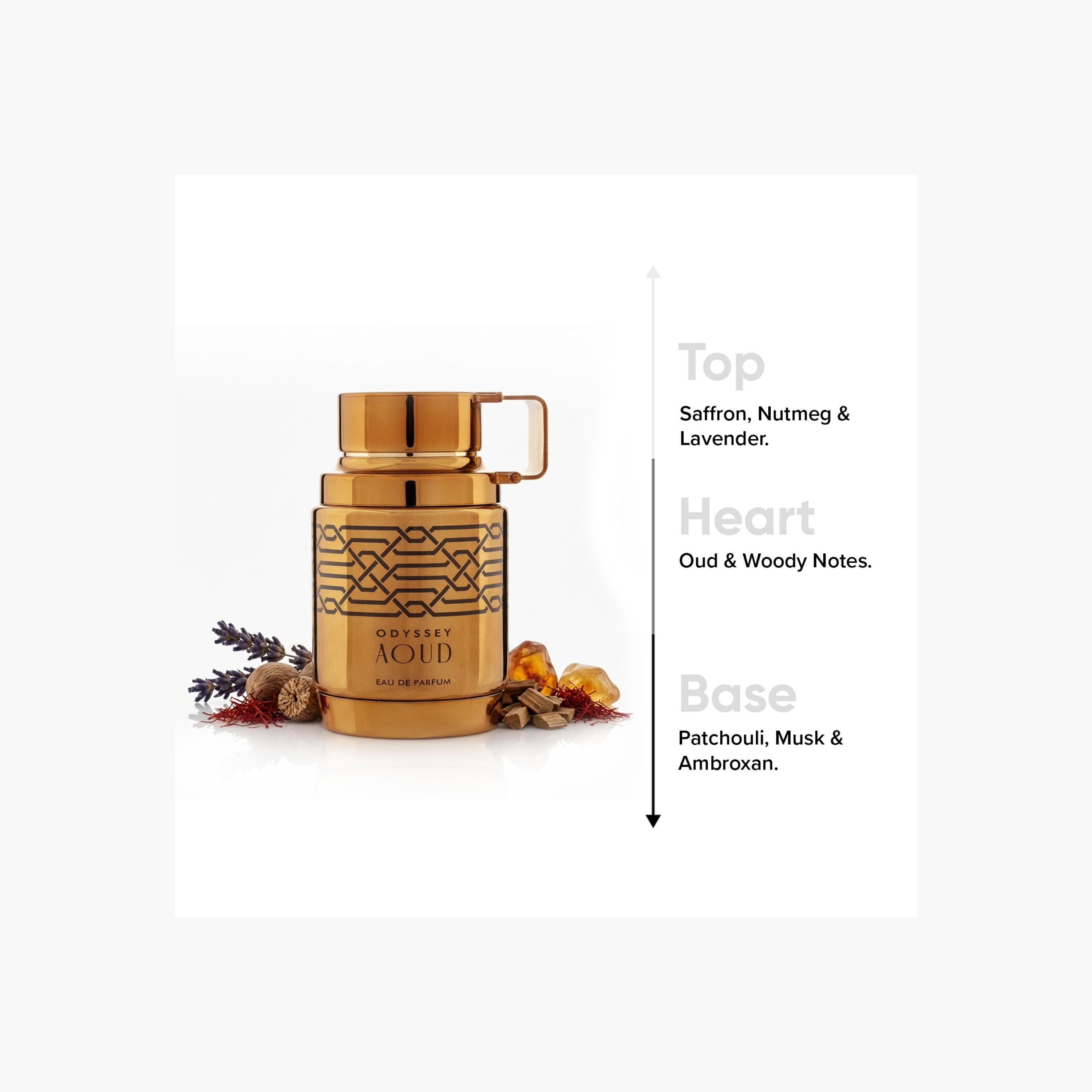 ARMAF Odyssey Aoud Eau de Parfum Spray for Men - 100 ml-beautyandpersonalcare-fragrance-men-image-4