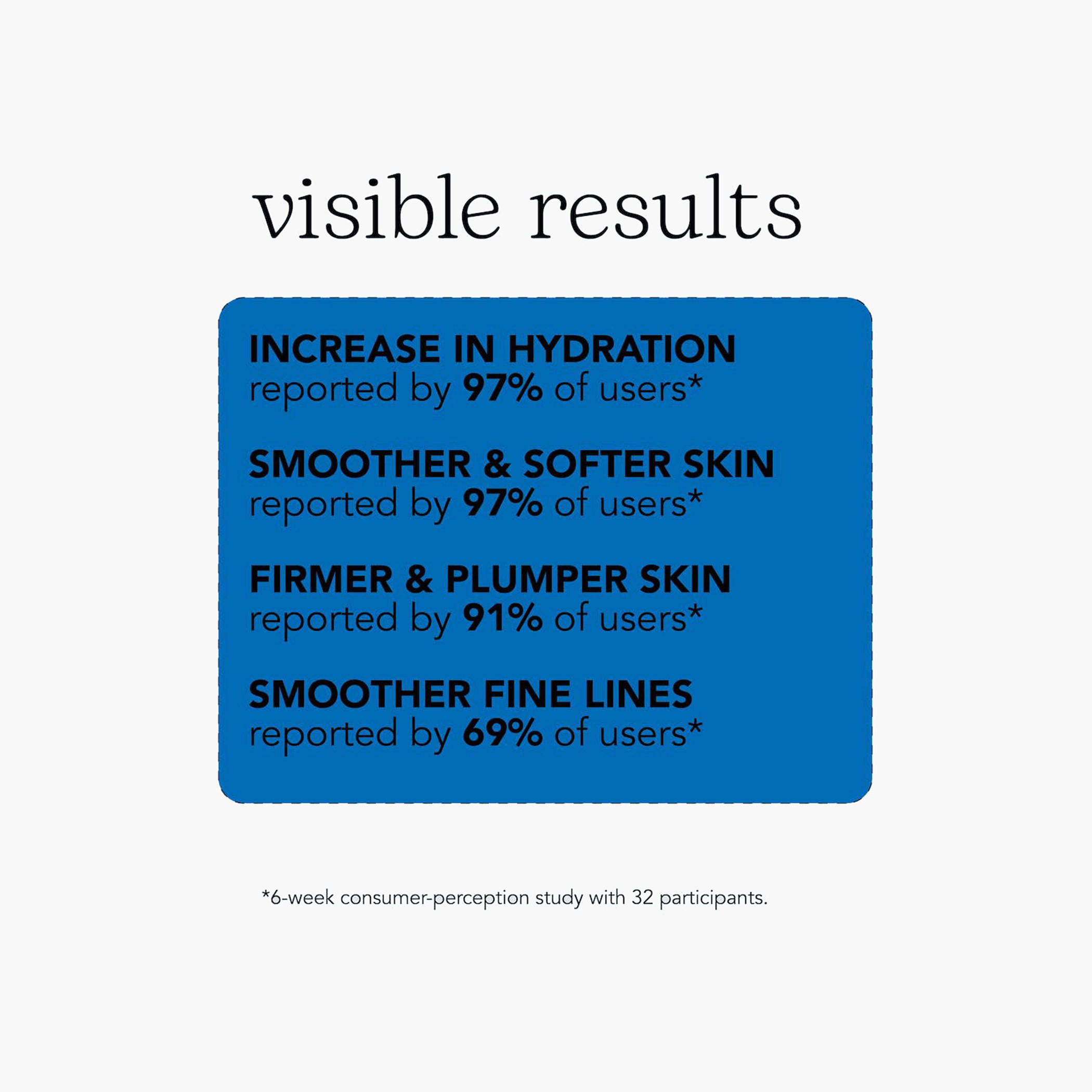 Beesline Super Hydrating Serum - 30 ml-beautyandpersonalcare-skin-treatmentsandserums-image-6