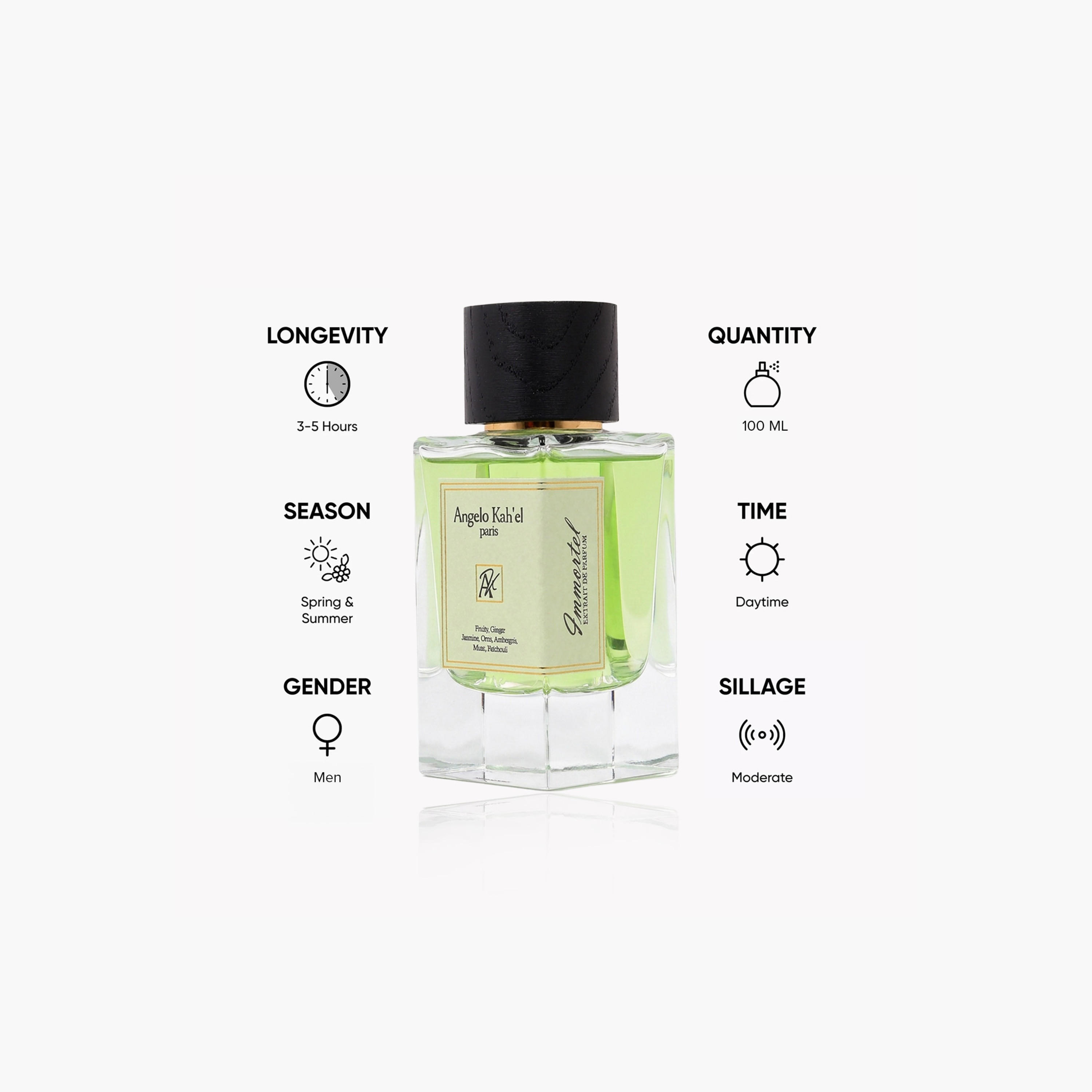 Angelo Kah'el Paris Immortel Eau de Parfum for Men - 100 ml-beautyandpersonalcare-fragrance-men-image-4