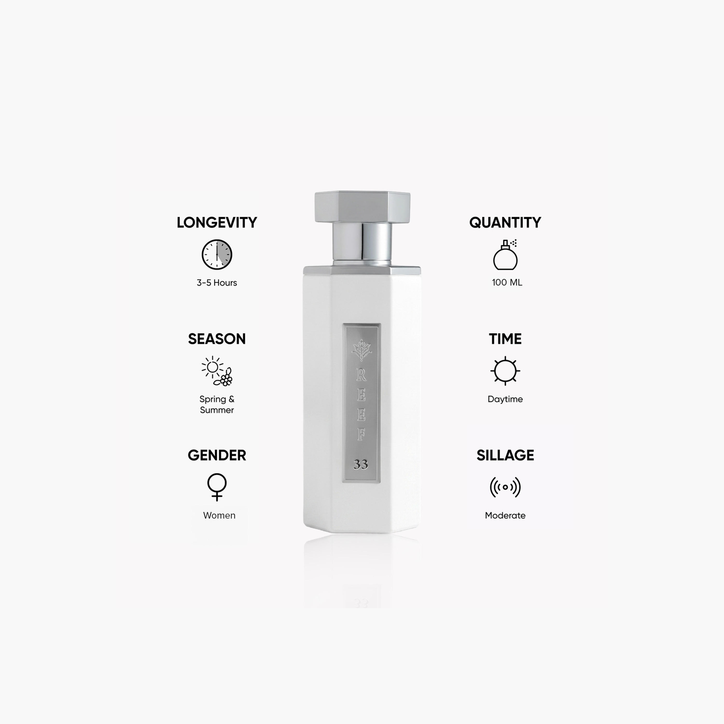 REEF PERFUMES 33 Eau de Parfum for Women - 100 ml-promo_B1G1_19_MAR_TO_31_DEC_9AM_2026_UAE-image-4