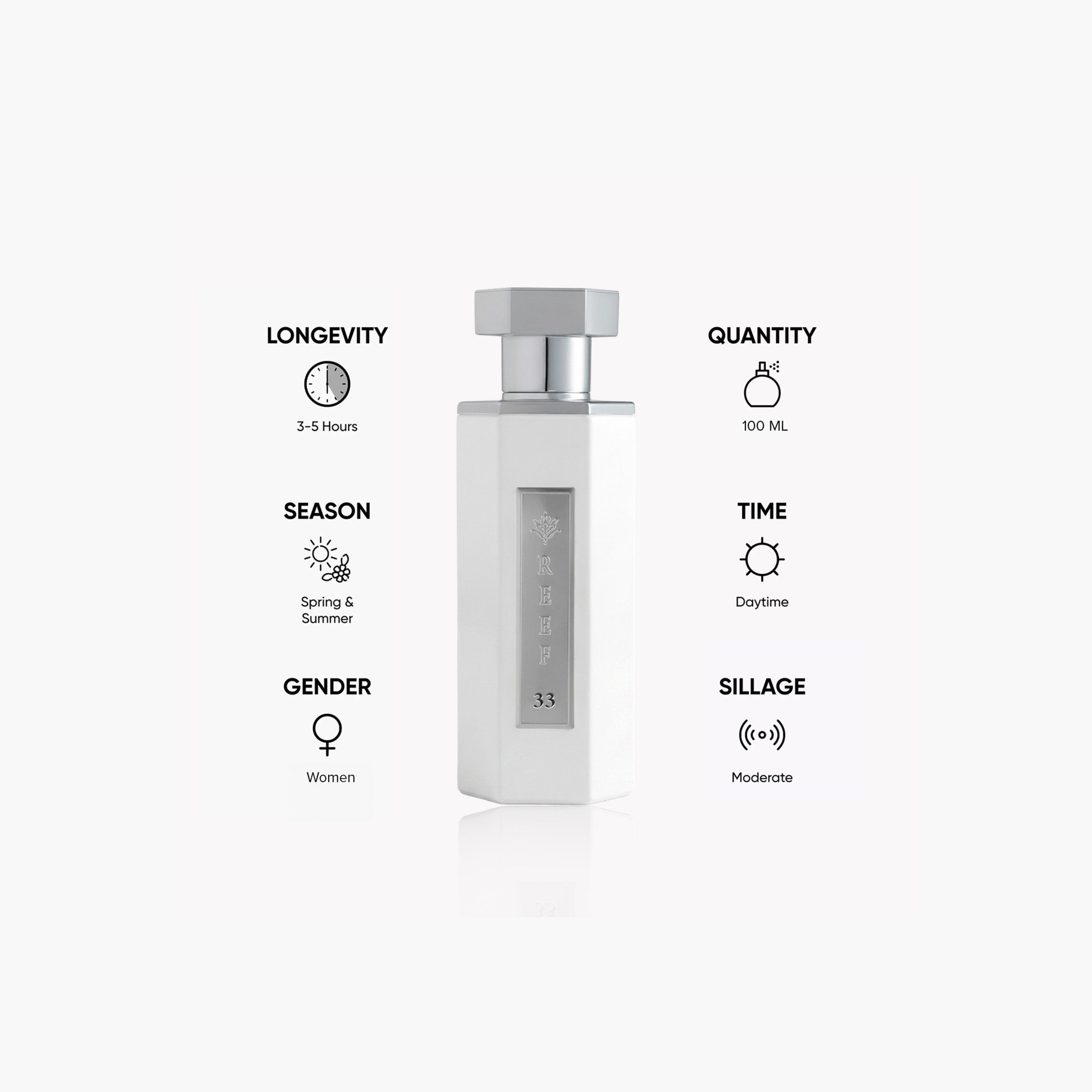 REEF PERFUMES 33 Eau de Parfum for Women - 100 ml-promo_B1G1_19_MAR_TO_31_DEC_9AM_2026_UAE-image-7