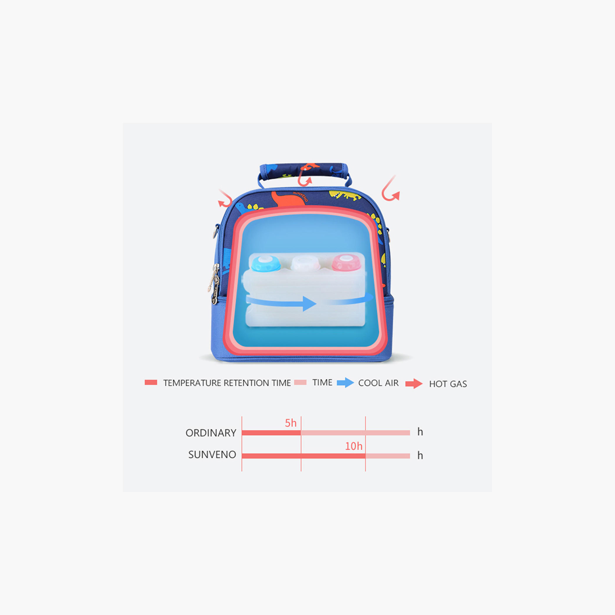 شنطة غداء معزولة بطبعات ديناصور مع سحاب إغلاق من صنفينو-school-lunchessentials-lunchbags-image-12