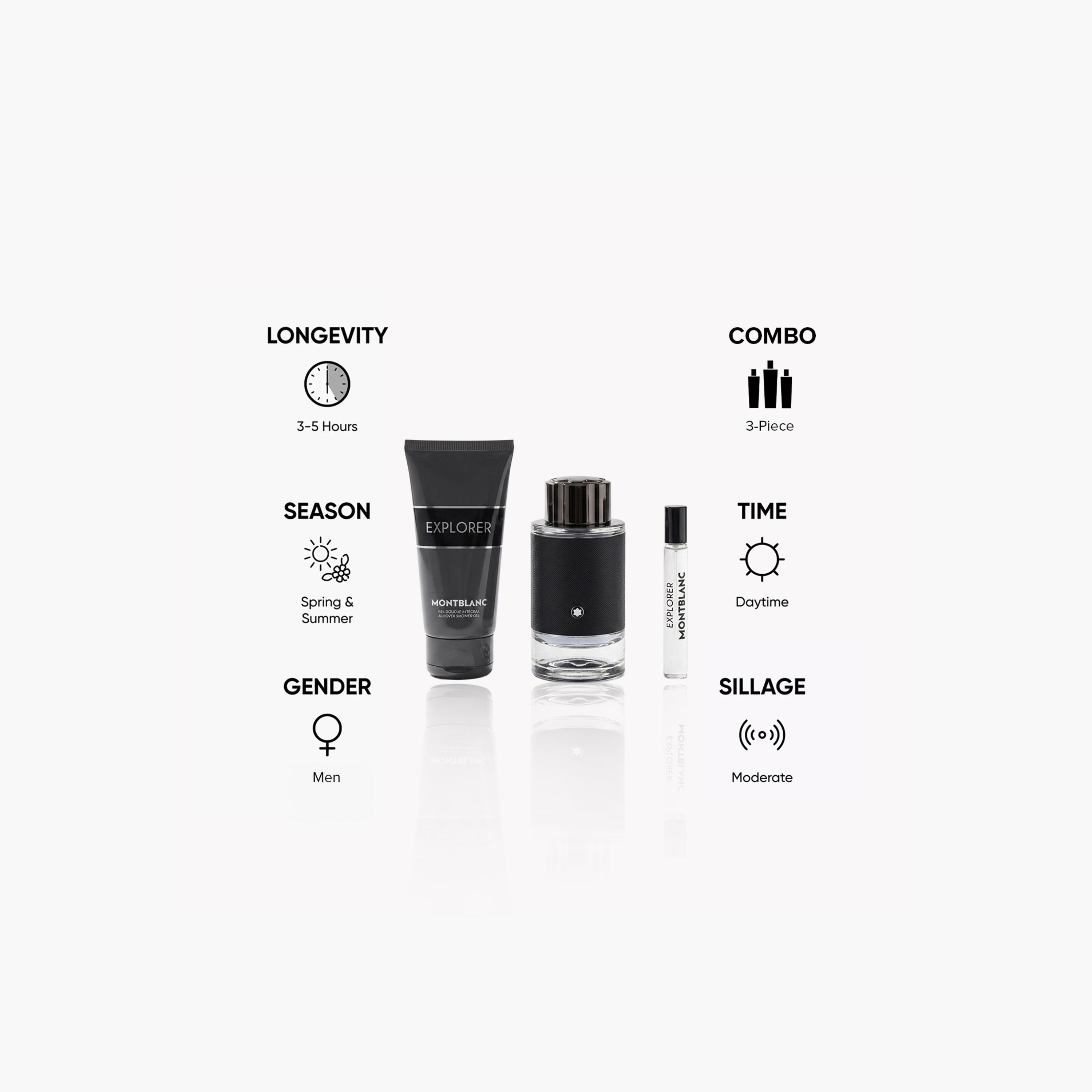 Montblanc Explorer 3-Piece Eau de Parfum and Shower Gel Set for Men-beautyandpersonalcare-giftsets-image-5