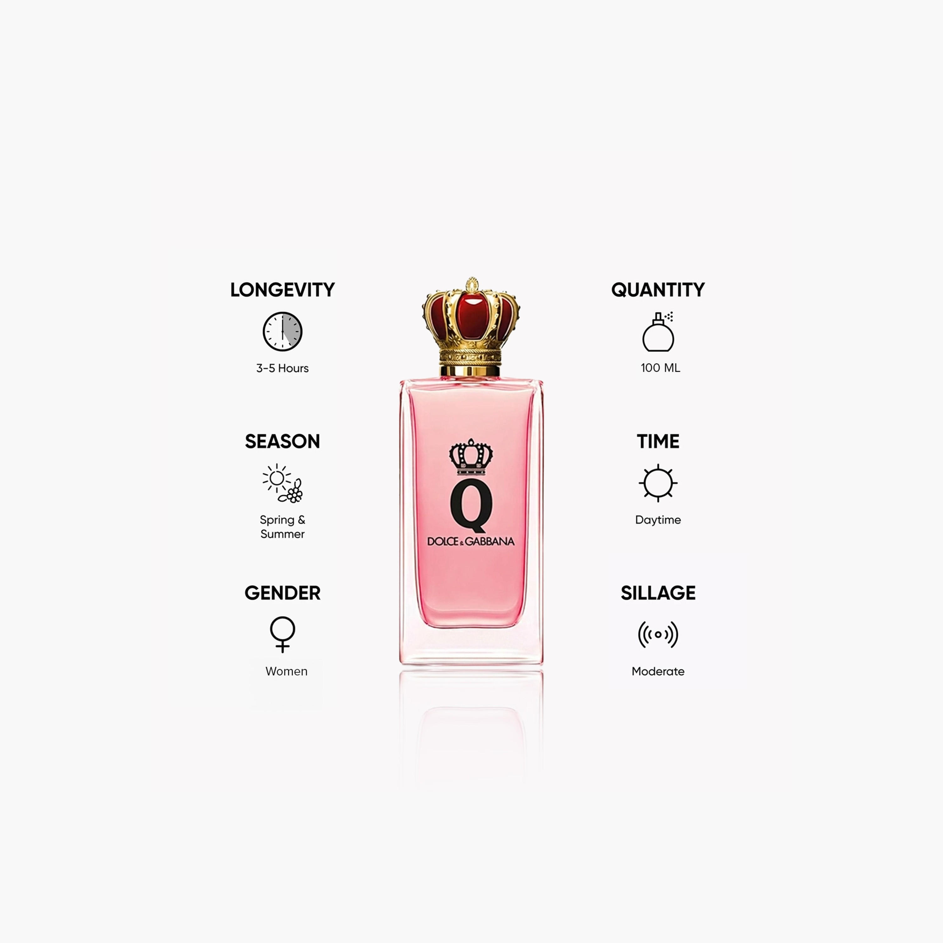 Dolce & Gabbana Q Eau de Parfum for Women - 100 ml-beautyandpersonalcare-fragrance-women-image-9