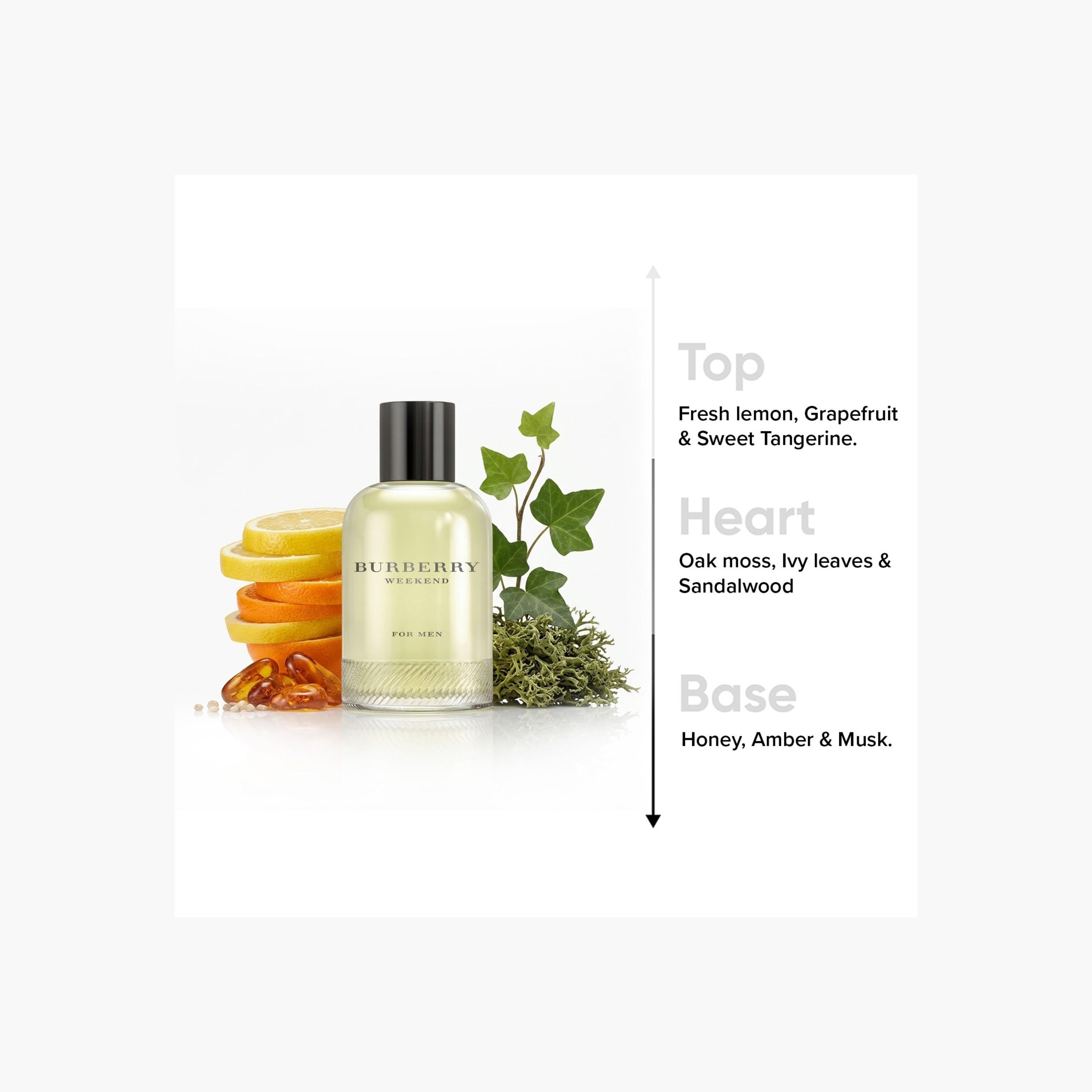 Burberry Weekend Eau De Toilette for Men - 100 ml-beautyandpersonalcare-fragrance-men-image-3