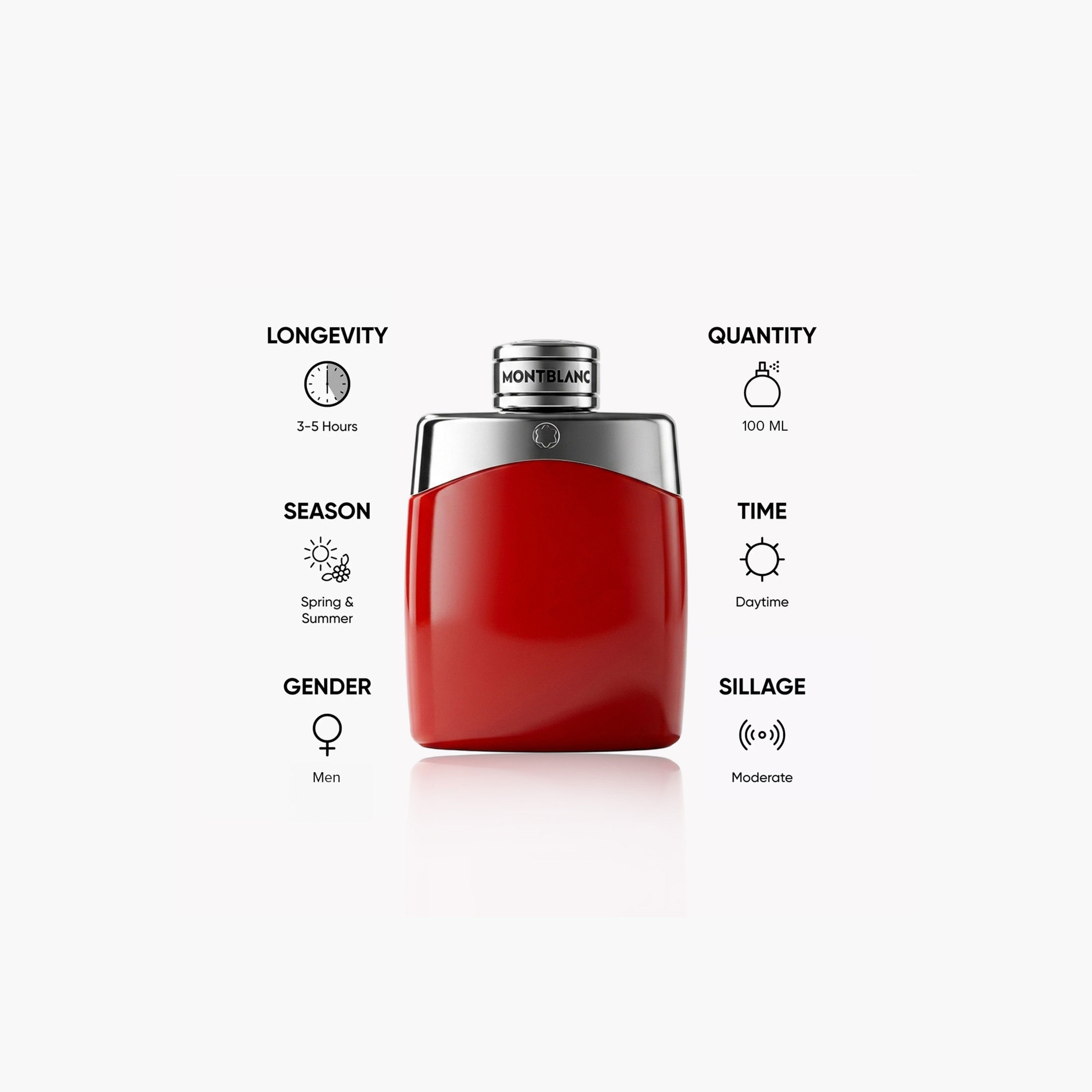 Montblanc Legend Red Eau de Parfum for Men - 100 ml-beautyandpersonalcare-fragrance-men-image-3