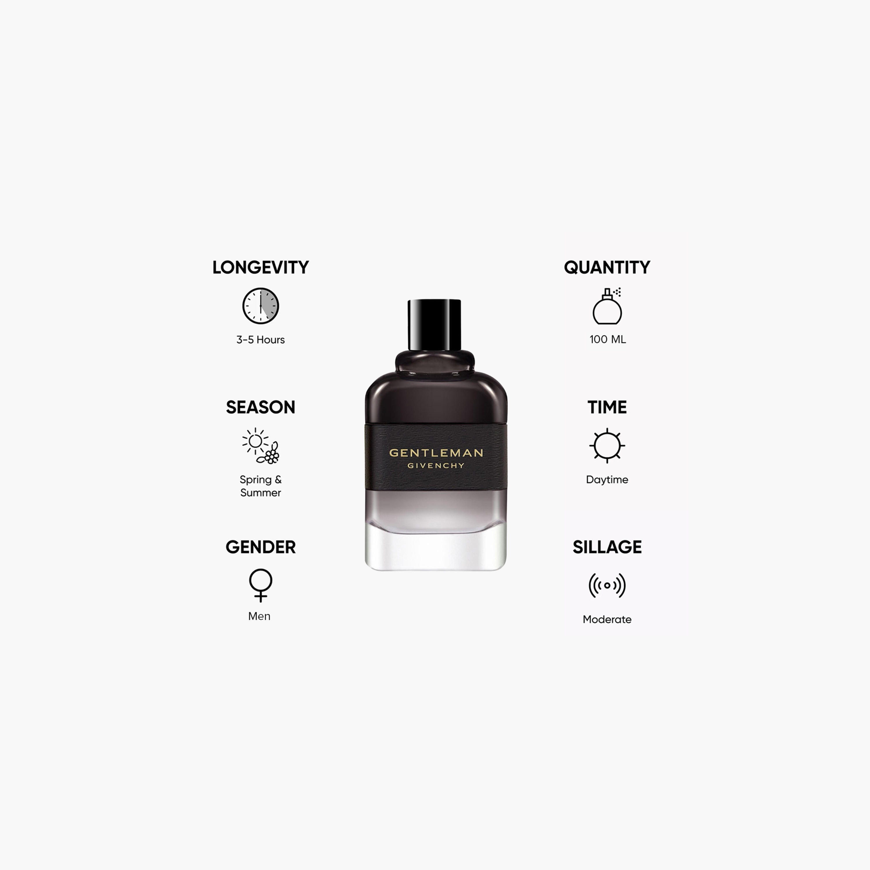 Givenchy Gentleman Boisee Eau de Parfum for Men - 100 ml-beautyandpersonalcare-fragrance-men-image-3
