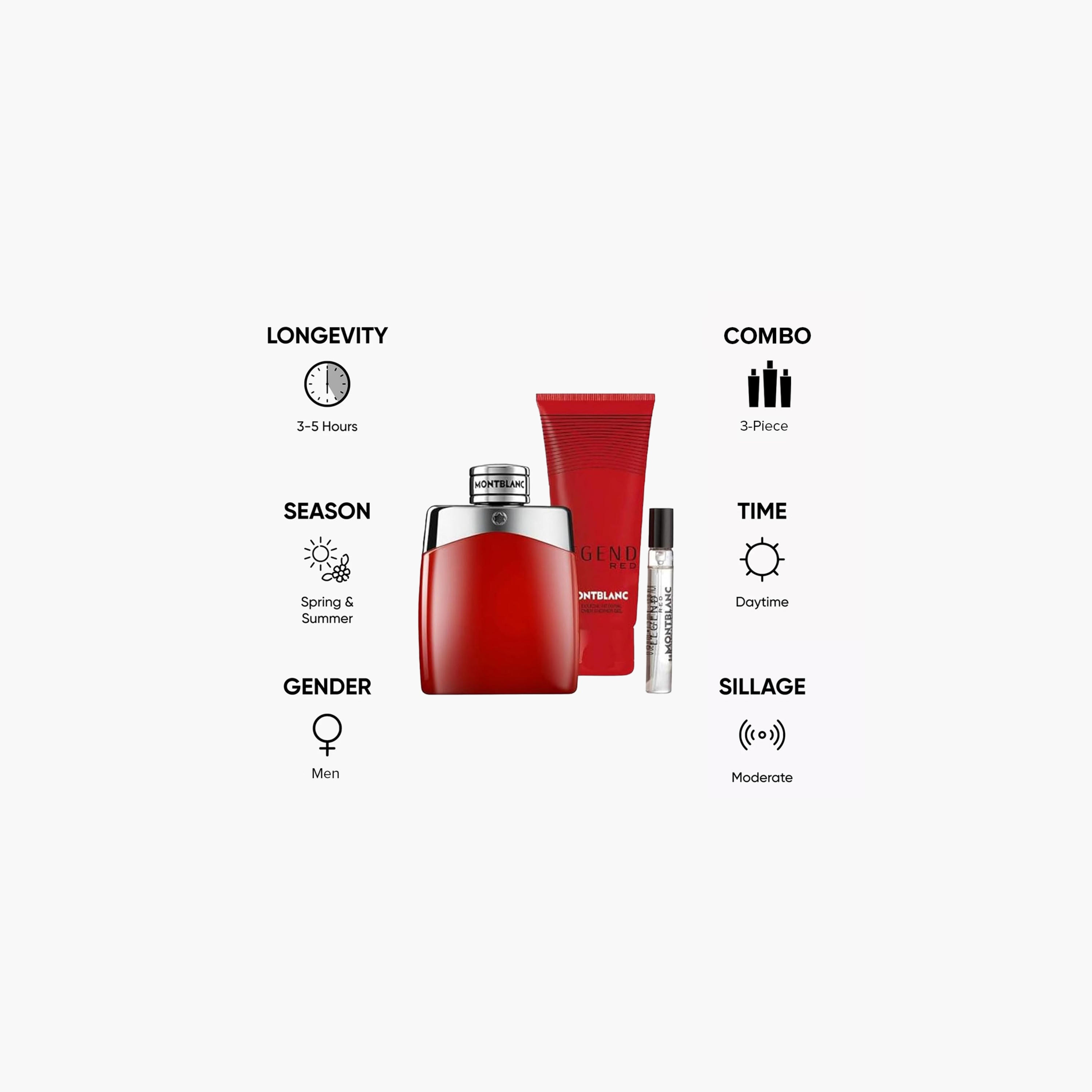 Montblanc Legend Red 3-Piece Fragrance Set For Men-beautyandpersonalcare-giftsets-image-2
