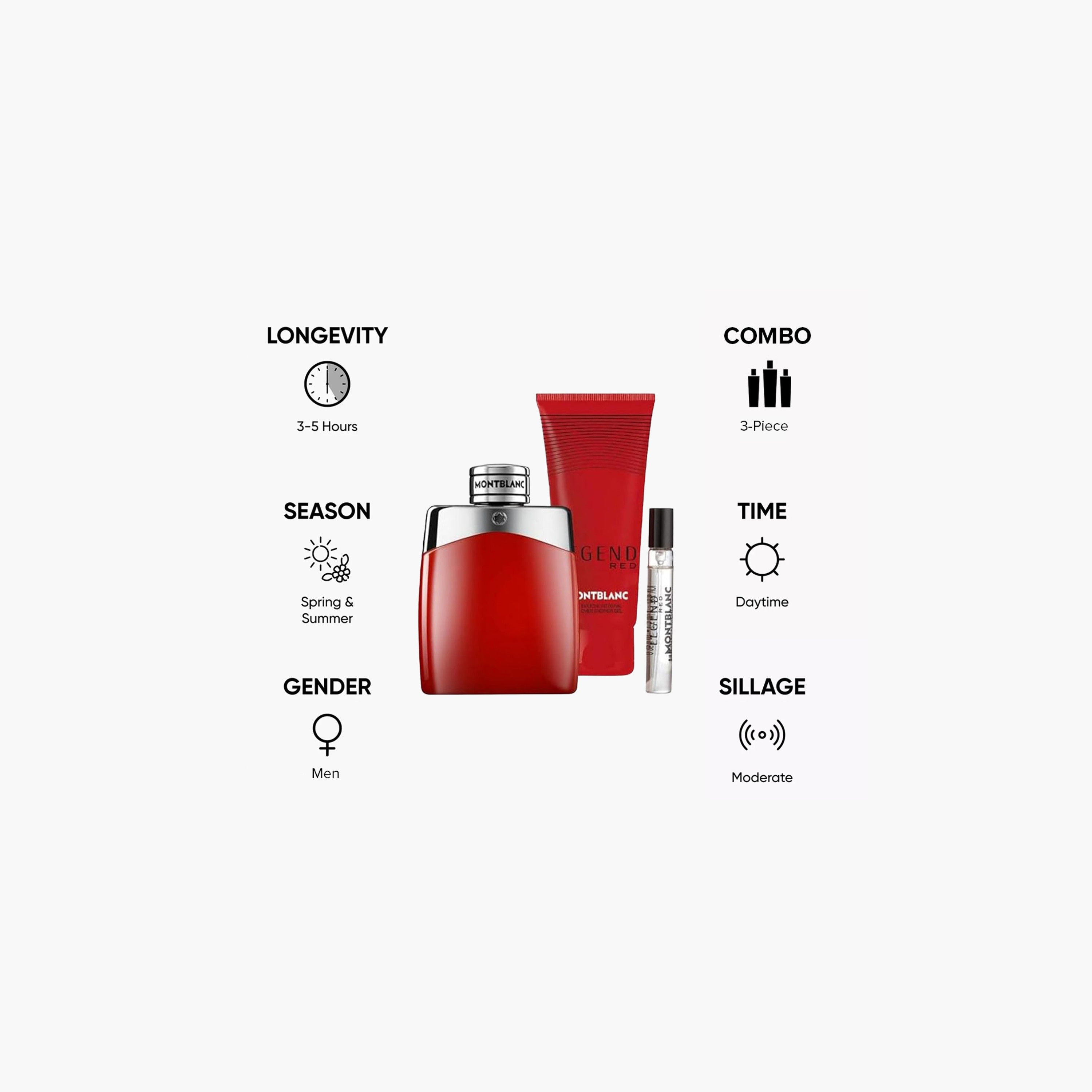 مجموعة عطر ليجند ريد 3 قطع للرجال من مونت بلانك-beautyandpersonalcare-giftsets-image-2