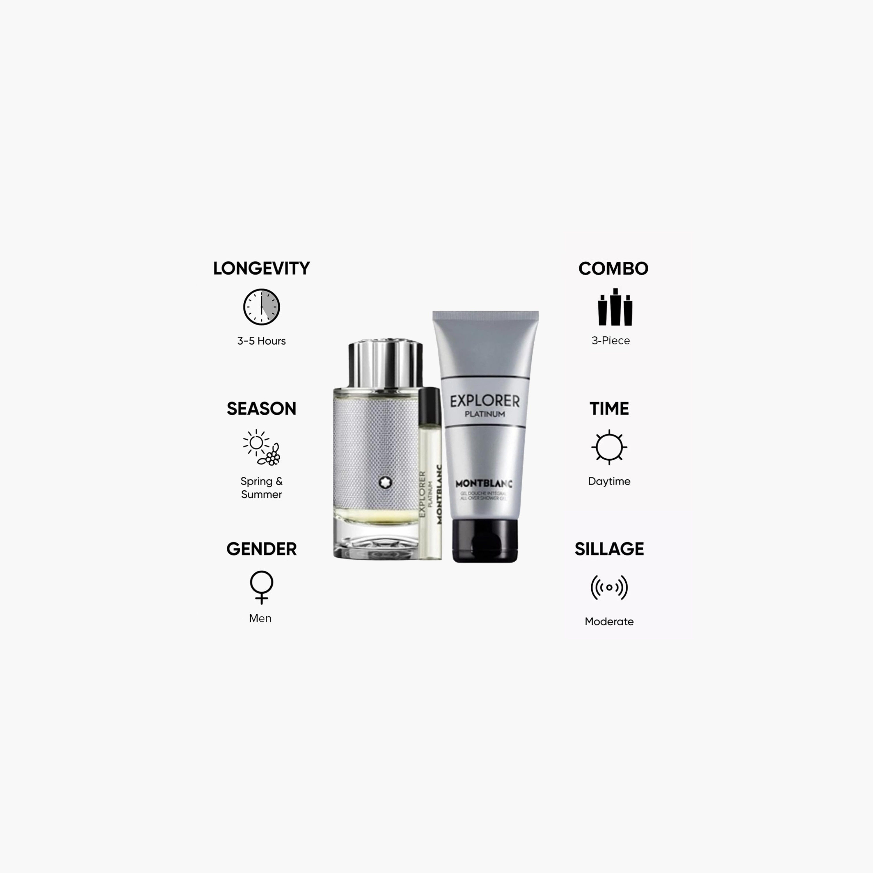 Montblanc 3-Piece Explorer Platinum Eau de Parfum and Shower Gel Gift Set for Men-beautyandpersonalcare-giftsets-image-5