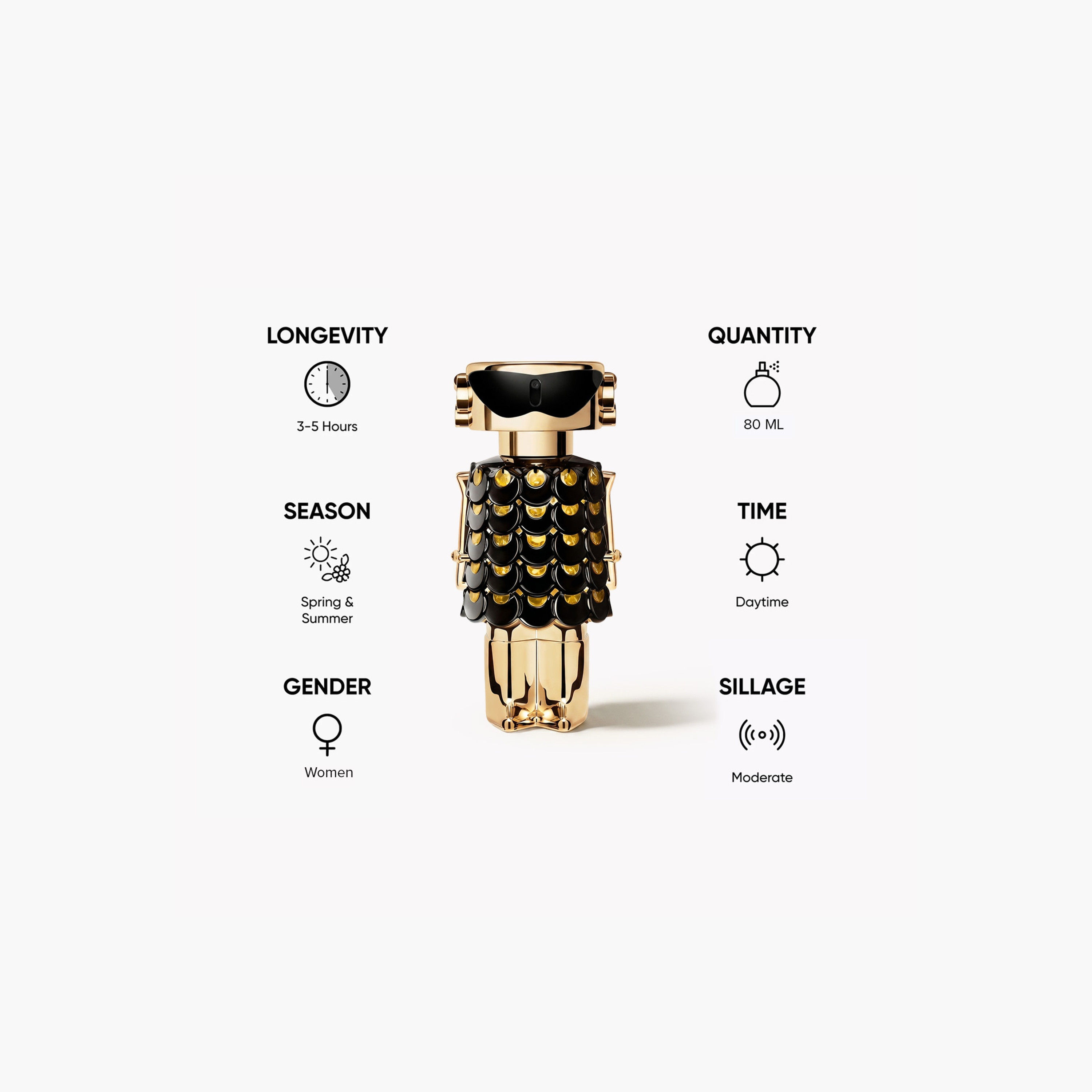 عطر أو دي برفان فام للنساء من باكو رابان - 80 مل-beautyandpersonalcare-fragrance-women-image-4
