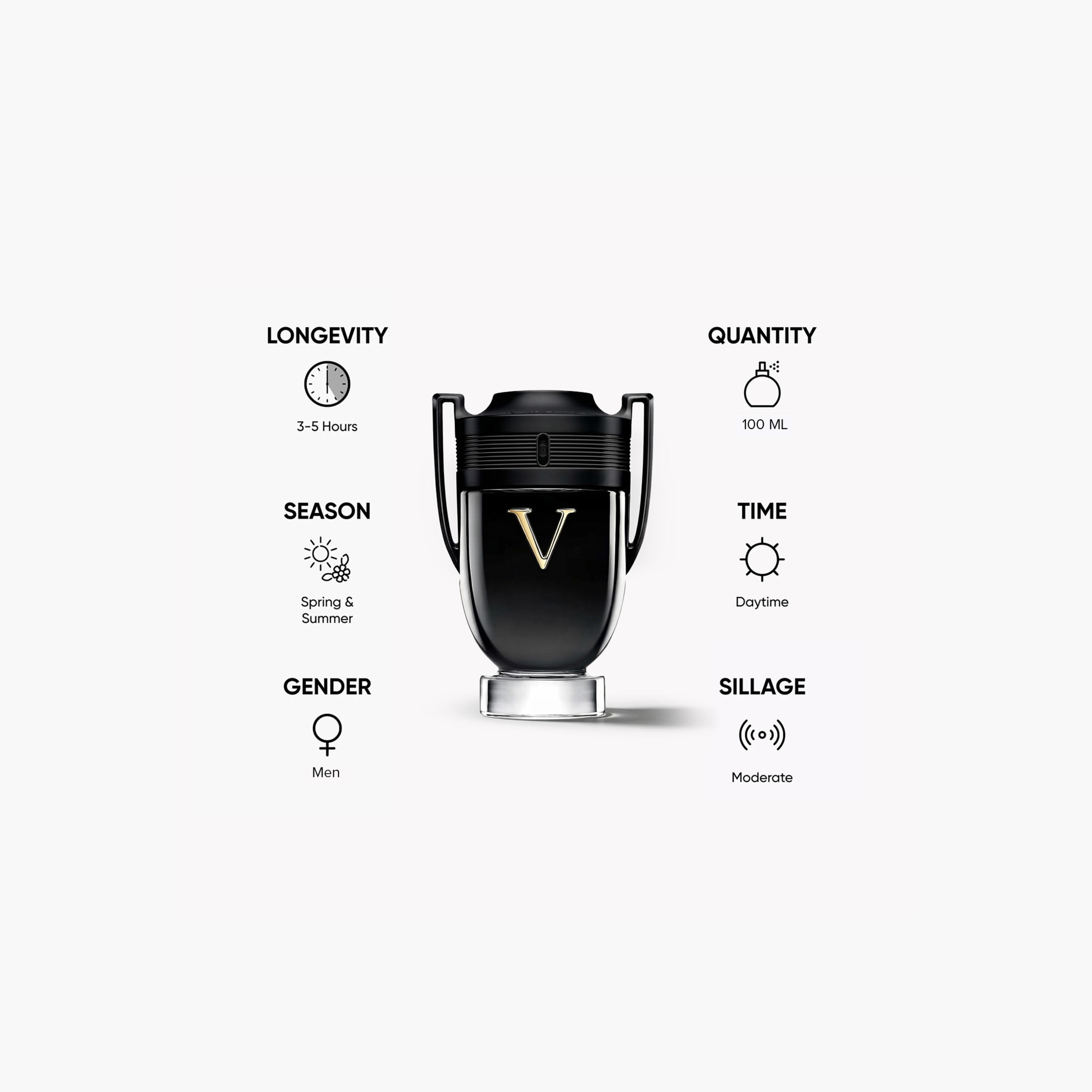 Paco Rabanne Invictus Victory Eau de Parfum for Men - 100 ml-beautyandpersonalcare-fragrance-men-image-5