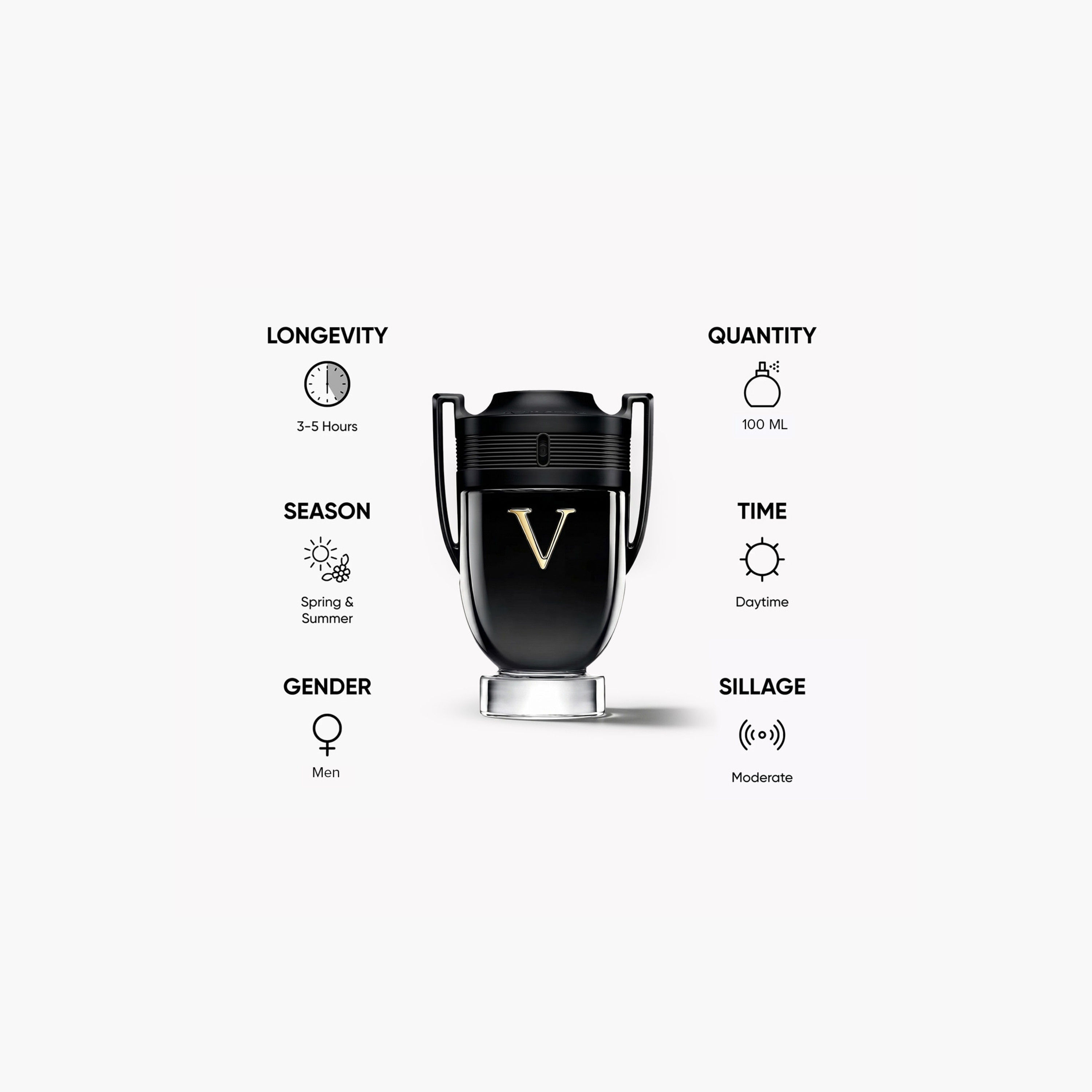 عطر أو دو بارفان إنفيكتوس فيكتوري للرجال من باكو رابان - 100 مل-beautyandpersonalcare-fragrance-men-image-5