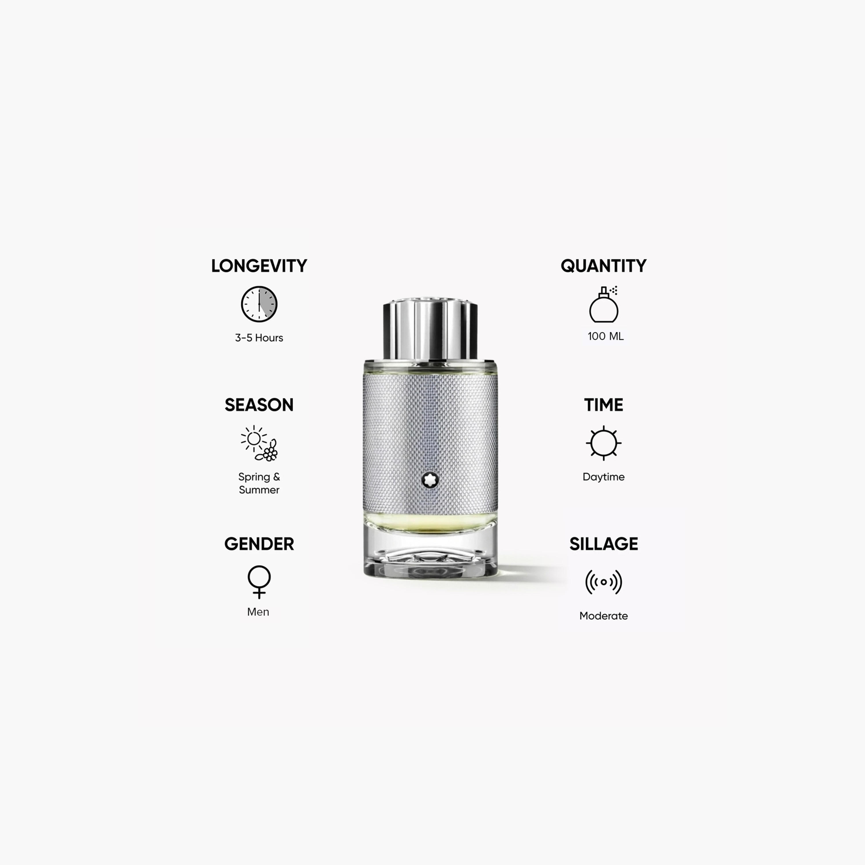 Montblanc Explorer Platinum Eau de Parfum for Men - 100 ml-beautyandpersonalcare-fragrance-men-image-2