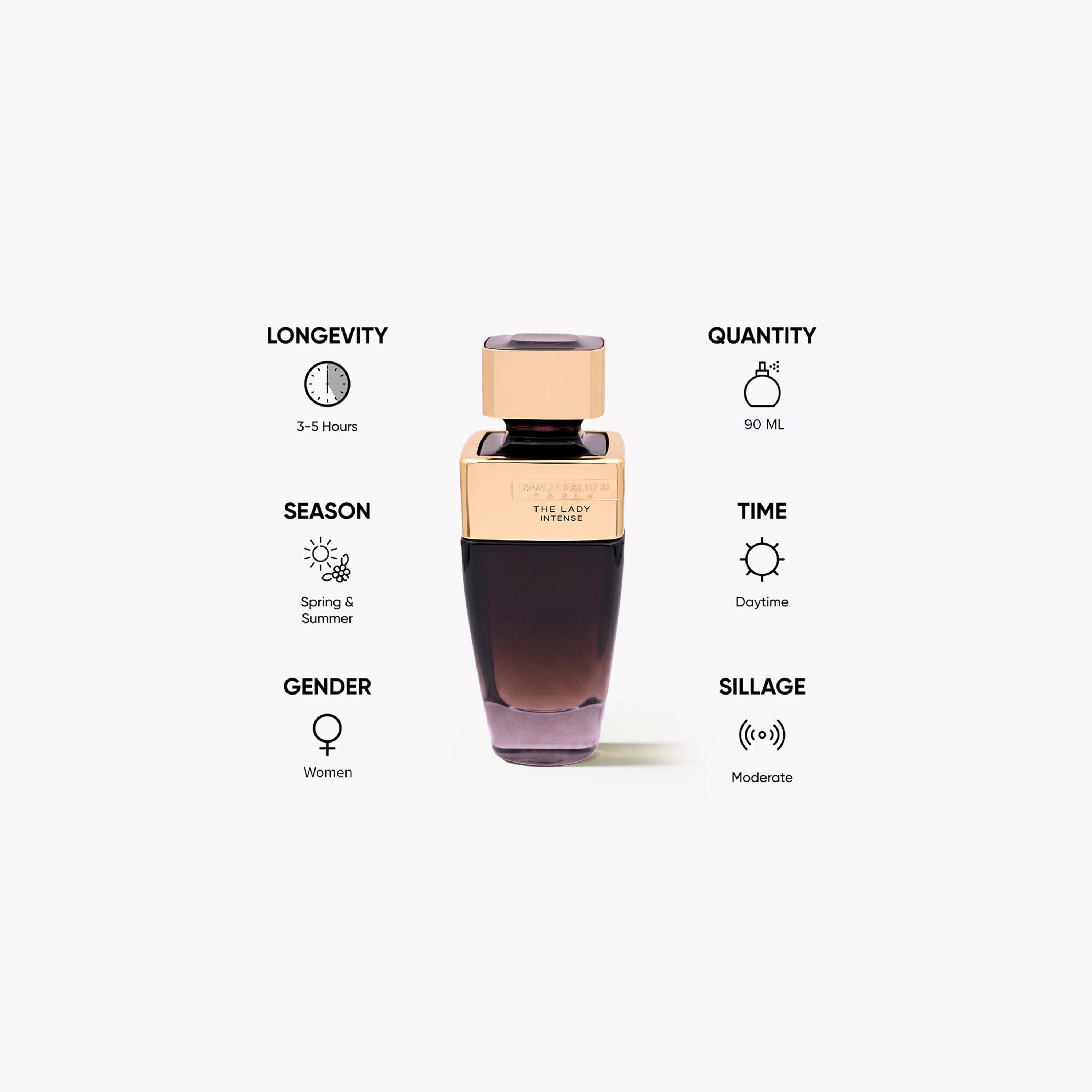 Marco Serussi The Lady Intense Eau de Parfum Spray for Women - 90 ml-beautyandpersonalcare-fragrance-women-image-3