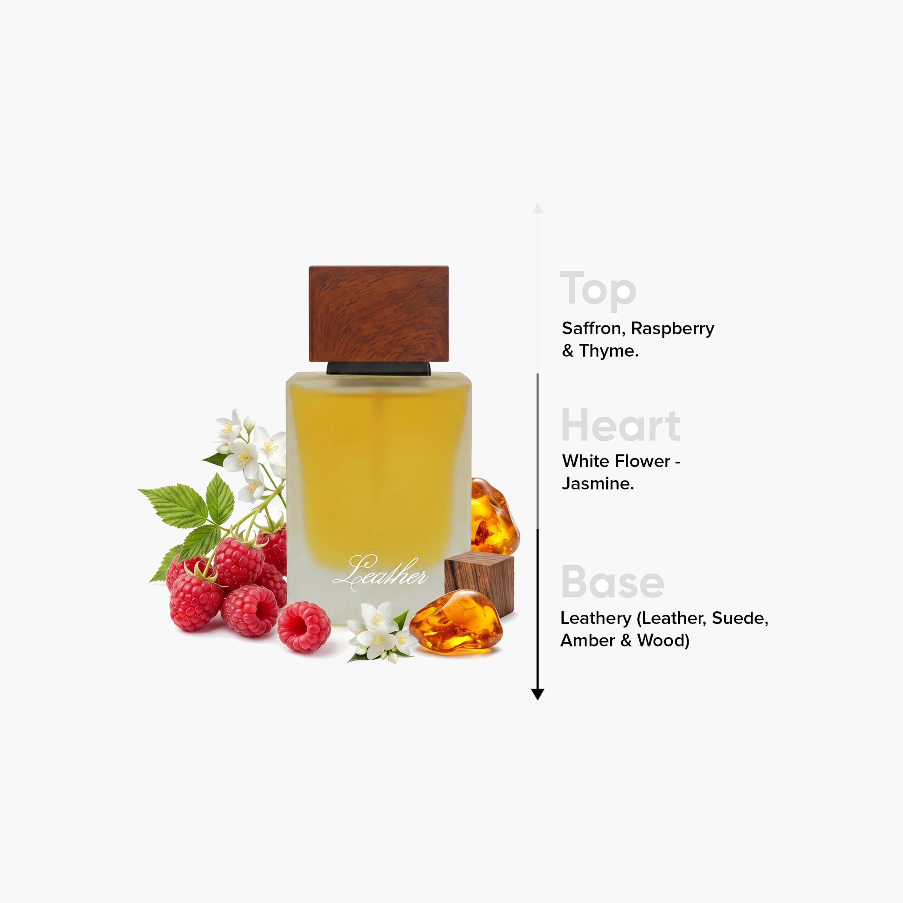 Ahmed Al Maghribi Leather Eau de Parfum - 50 ml-beautyandpersonalcare-fragrance-unisex-image-4
