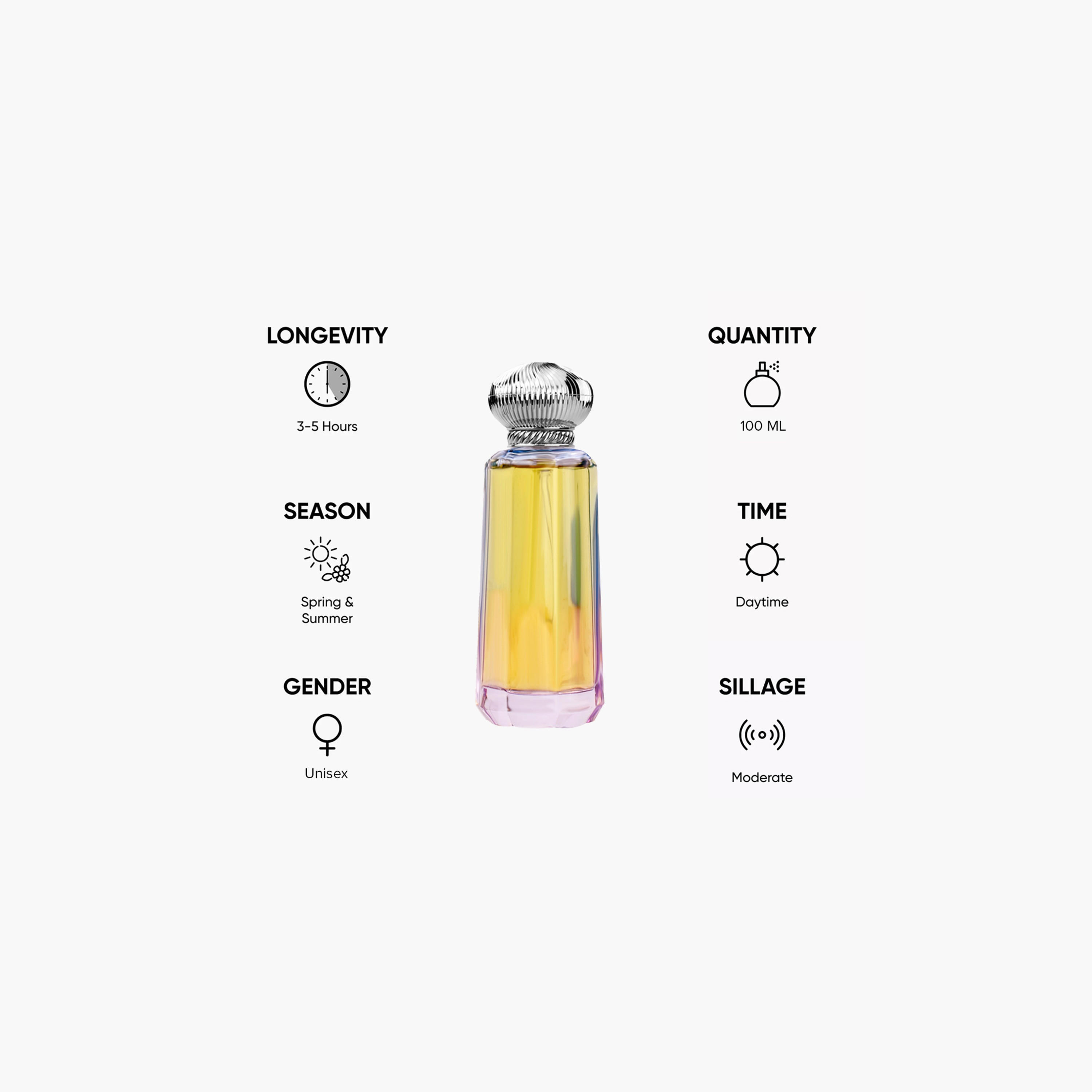 عطر أو دو بارفان معاني من أحمد المغربي - 100 مل-beautyandpersonalcare-fragrance-unisex-image-5