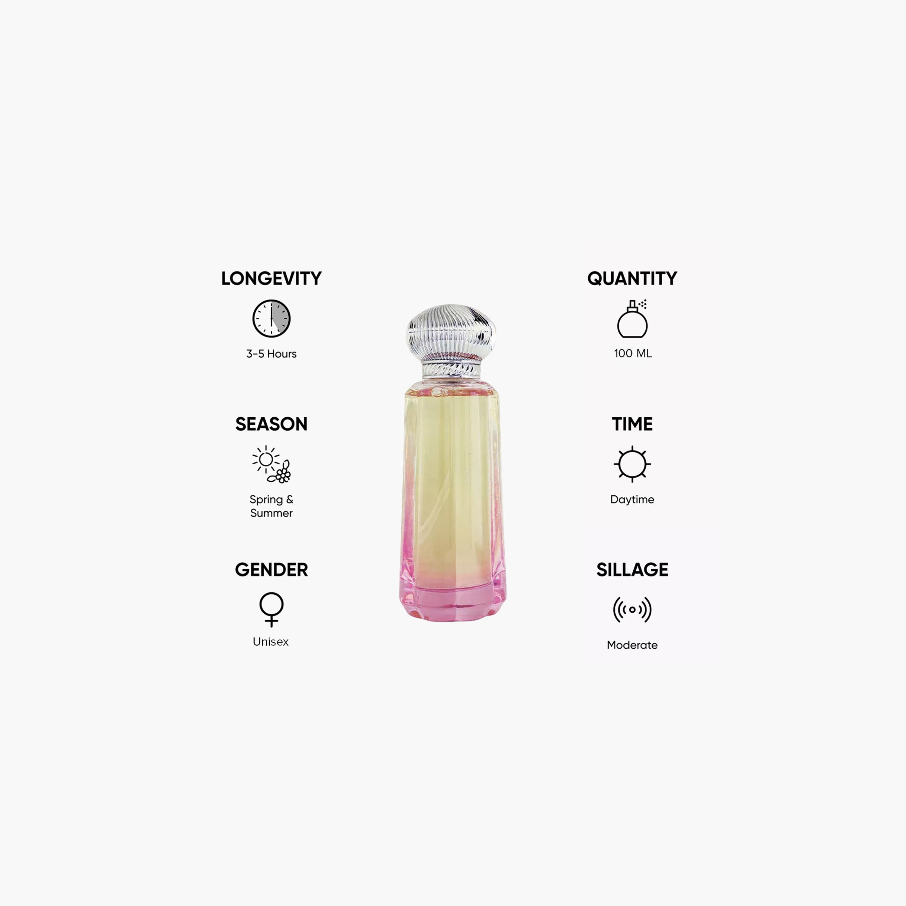 بخاخ عطر أو دي برفيوم عناب من أحمد المغربي - 100 مل-beautyandpersonalcare-fragrance-unisex-image-5