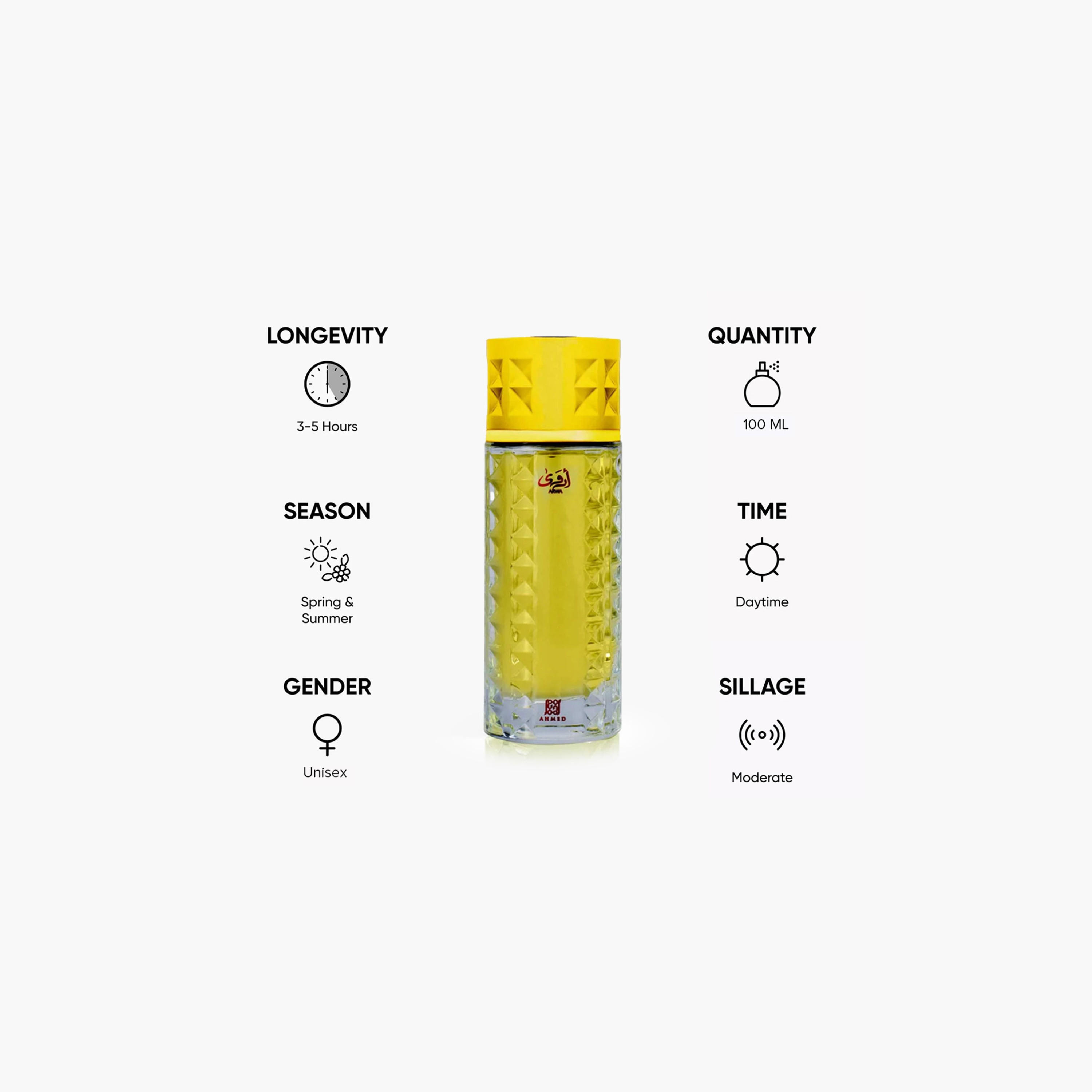 بخاخ عطر أو دو بارفان أروى من أحمد المغربي - 100 مل-beautyandpersonalcare-fragrance-unisex-image-5