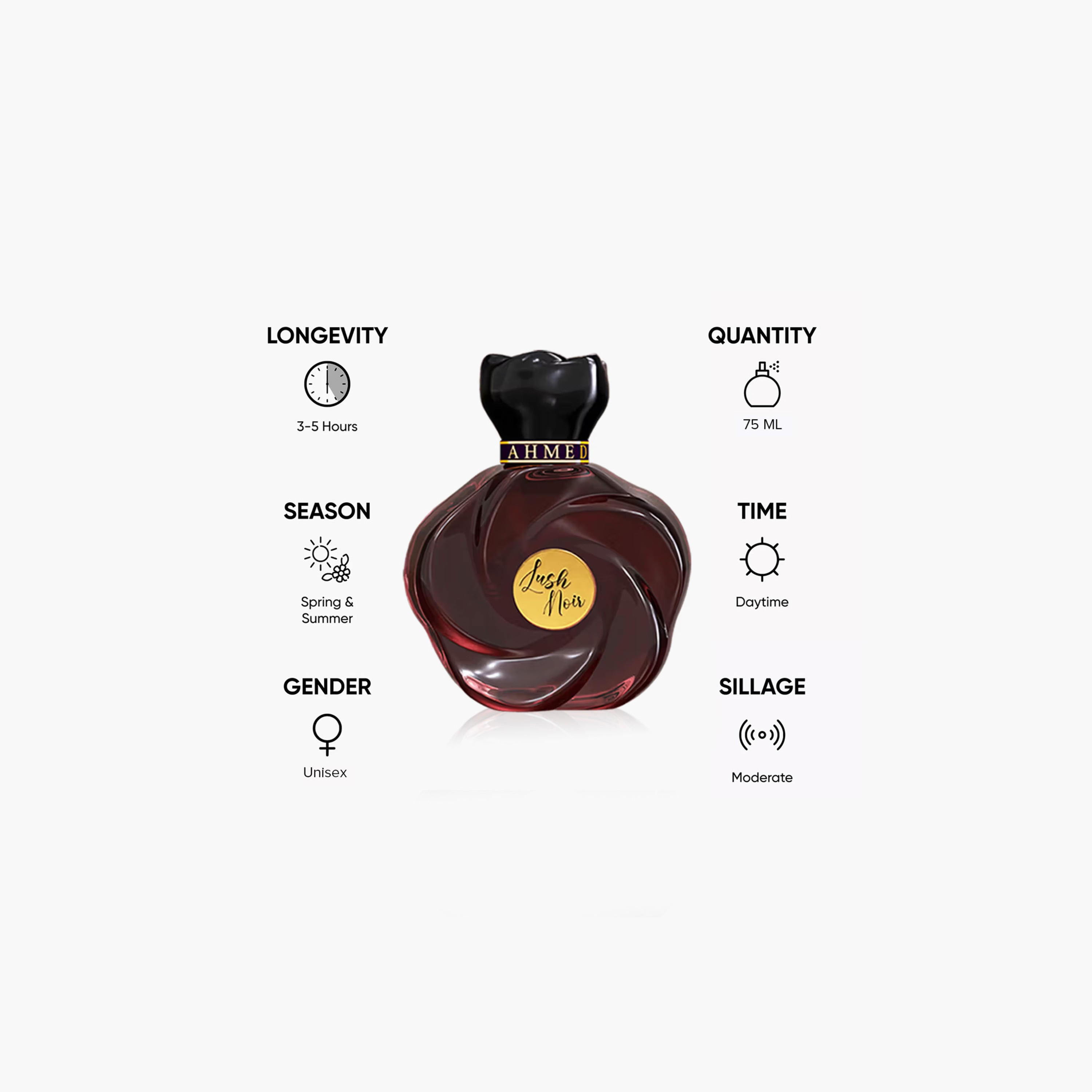 Ahmed Al Maghribi Lush Noir Eau de Parfum - 75 ml-beautyandpersonalcare-fragrance-unisex-image-2