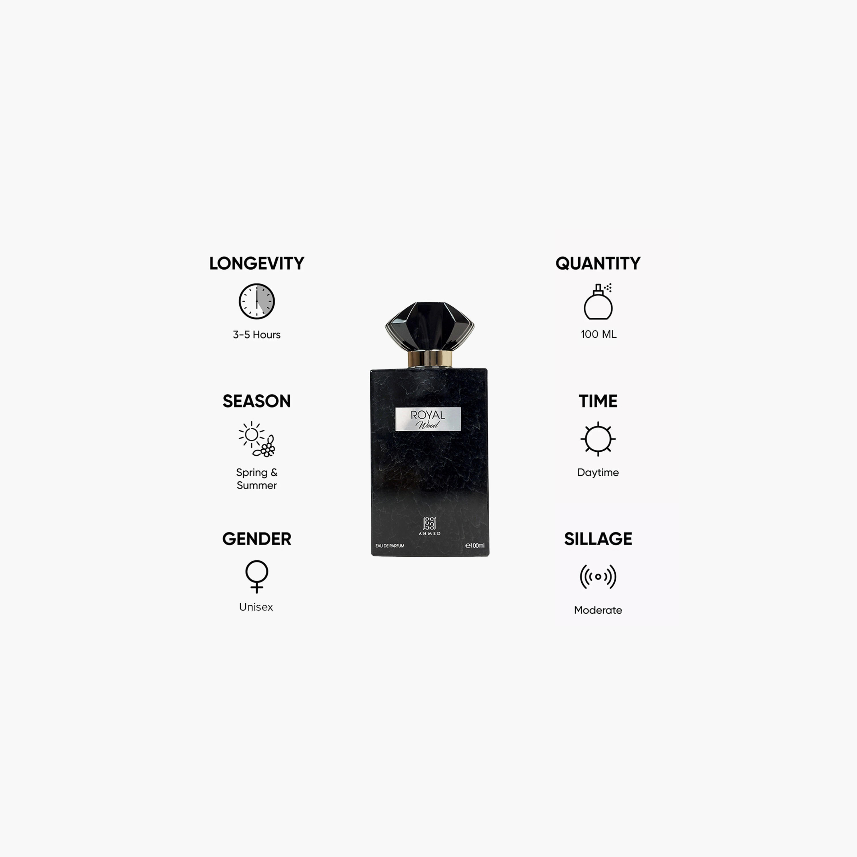 عطر أو دو بارفان رويال وود من أحمد المغربي - 100 مل-beautyandpersonalcare-fragrance-unisex-image-5