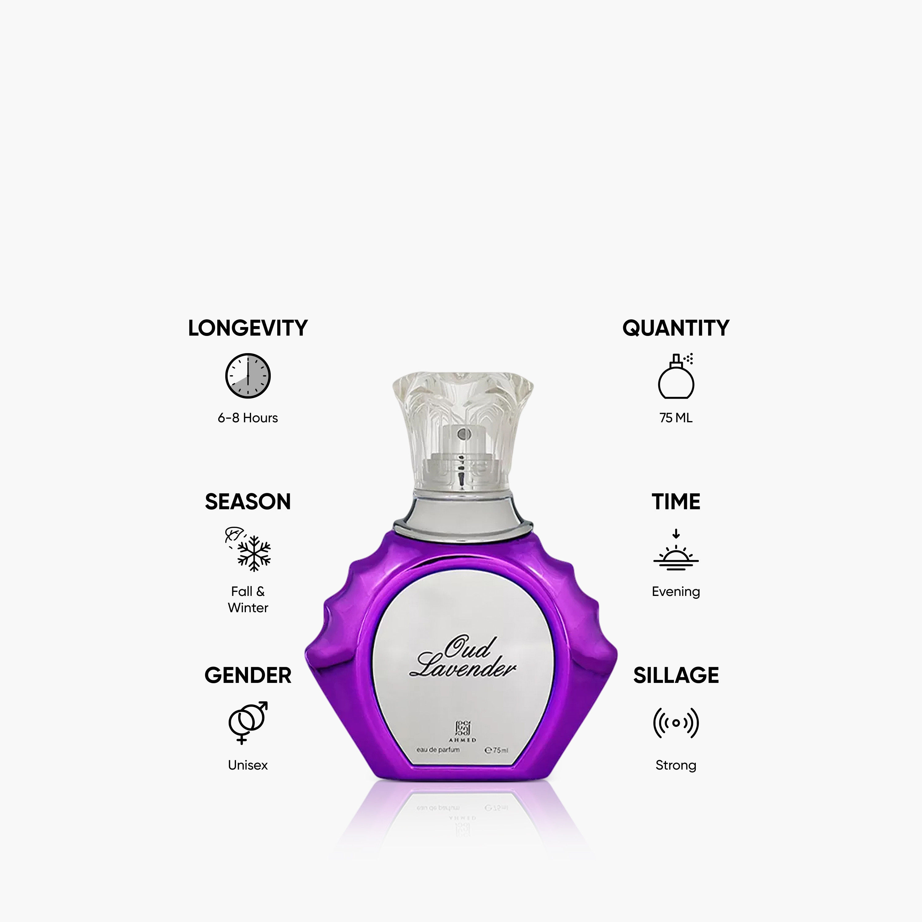عطر أو دو بارفان عود لافندر من أحمد المغربي - 75 مل-beautyandpersonalcare-fragrance-unisex-image-5