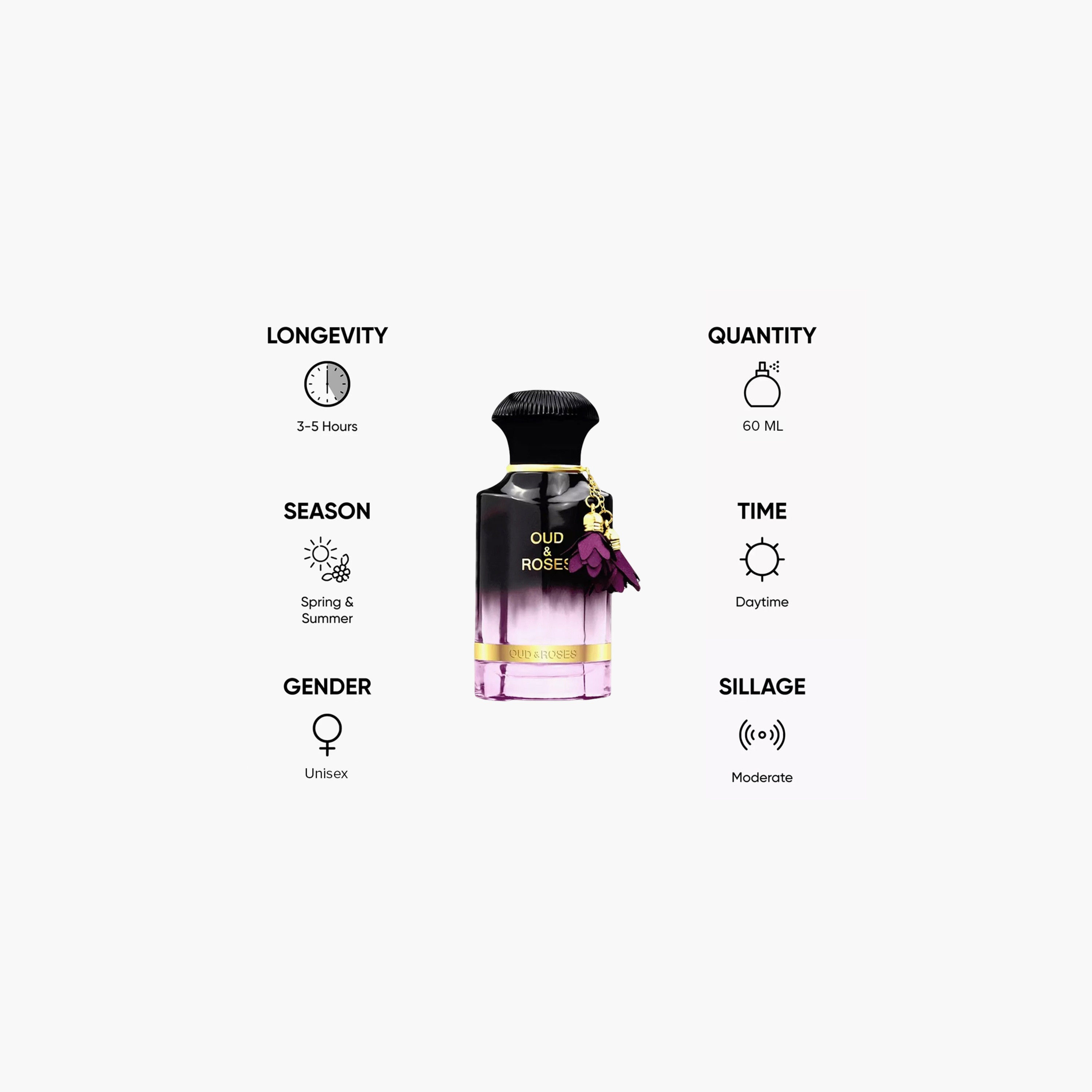 عطر أو دو بارفان عود وورد من أحمد المغربي - 60 مل-beautyandpersonalcare-fragrance-unisex-image-5