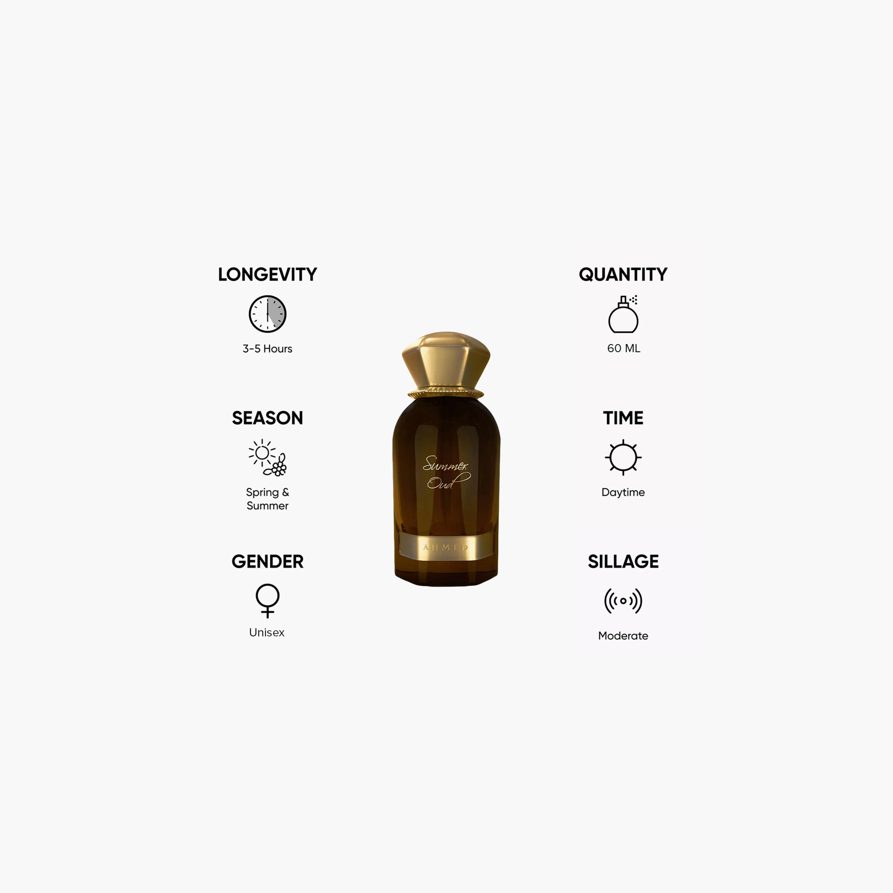 Ahmed Al Maghribi Summer Oud Eau De Parfum - 60 ml-beautyandpersonalcare-fragrance-unisex-image-4