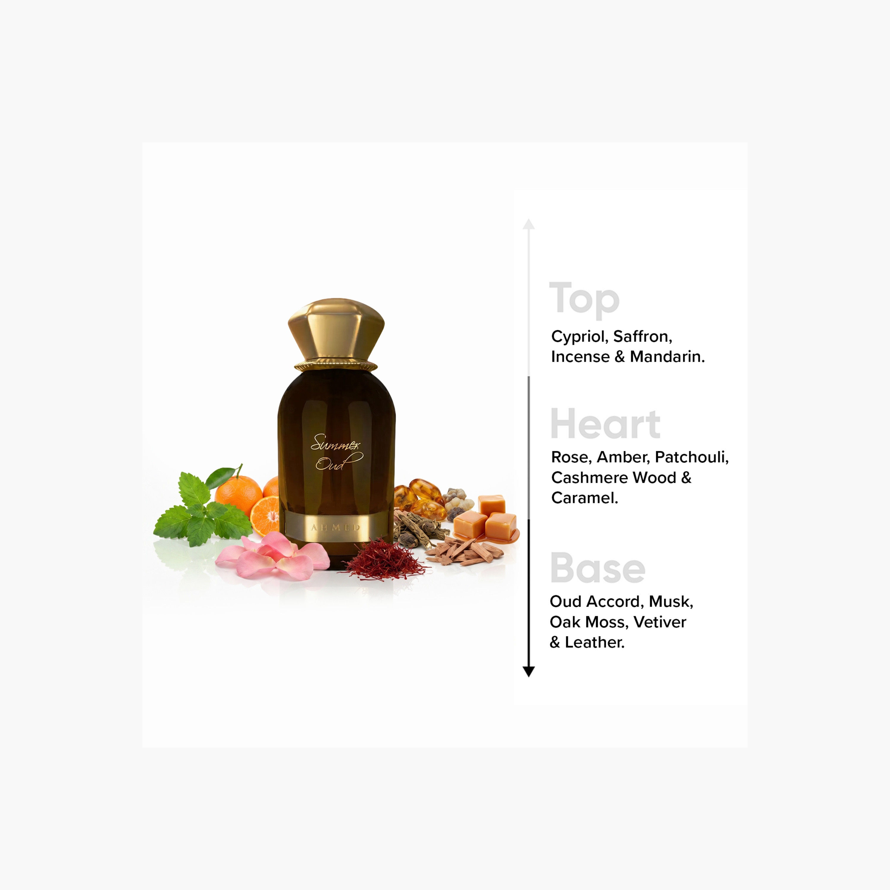عطر أو دو بارفان سمر عود من أحمد المغربي - 60 مل-beautyandpersonalcare-fragrance-unisex-image-5