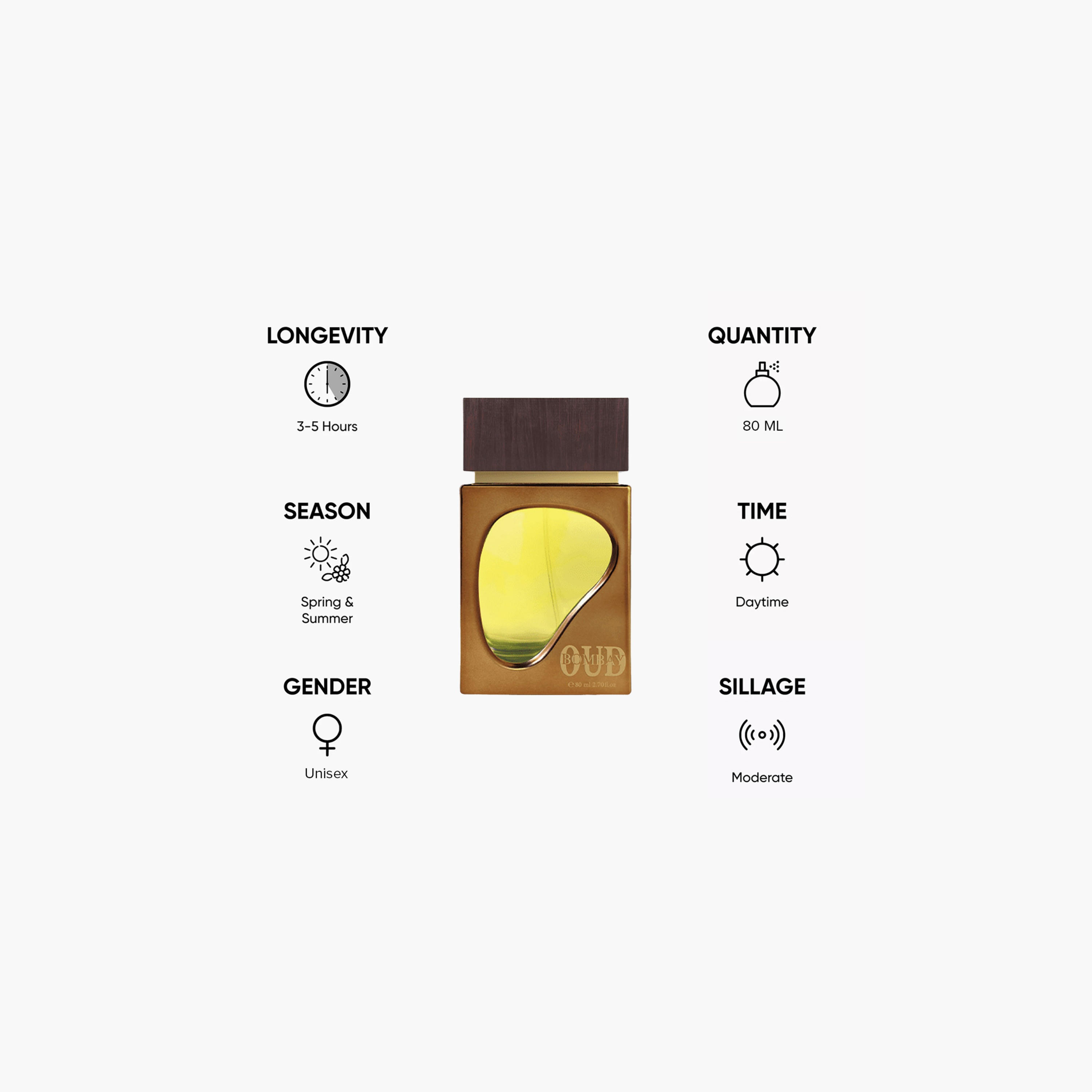 Ahmed Al Maghribi Oriental Eau de Parfum - 80 ml-beautyandpersonalcare-fragrance-unisex-image-3
