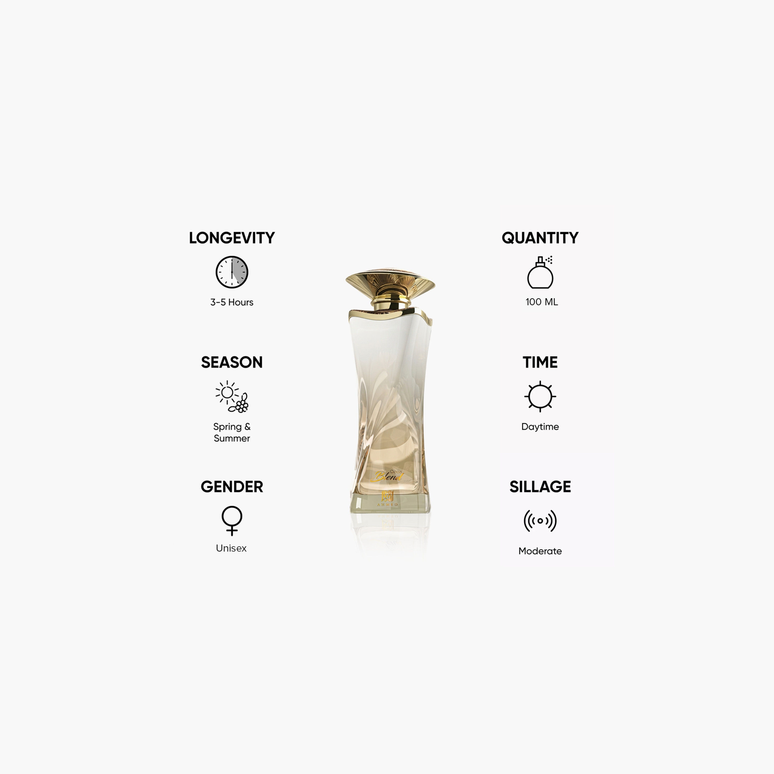 عطر أو دو بارفان كوكو بليند من أحمد المغربي - 100 مل-beautyandpersonalcare-fragrance-unisex-image-5