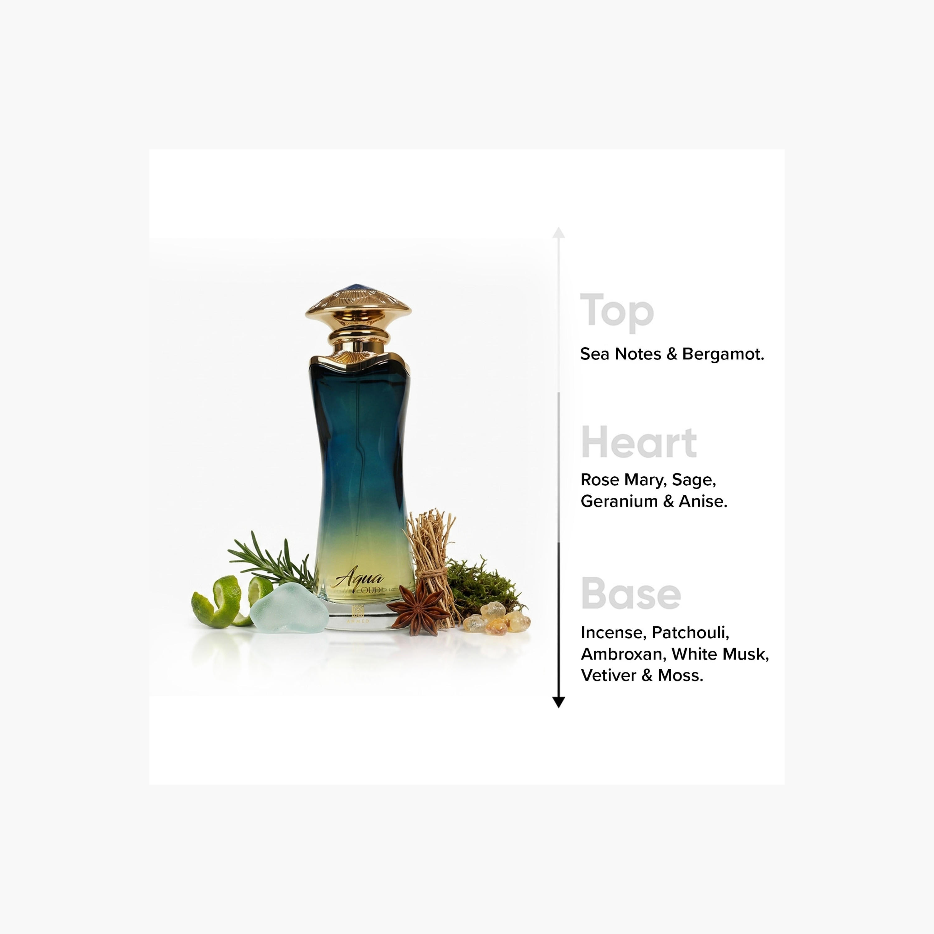 Ahmed Al Maghribi Aqua Oud Eau de Parfum - 100 ml-beautyandpersonalcare-fragrance-unisex-image-5