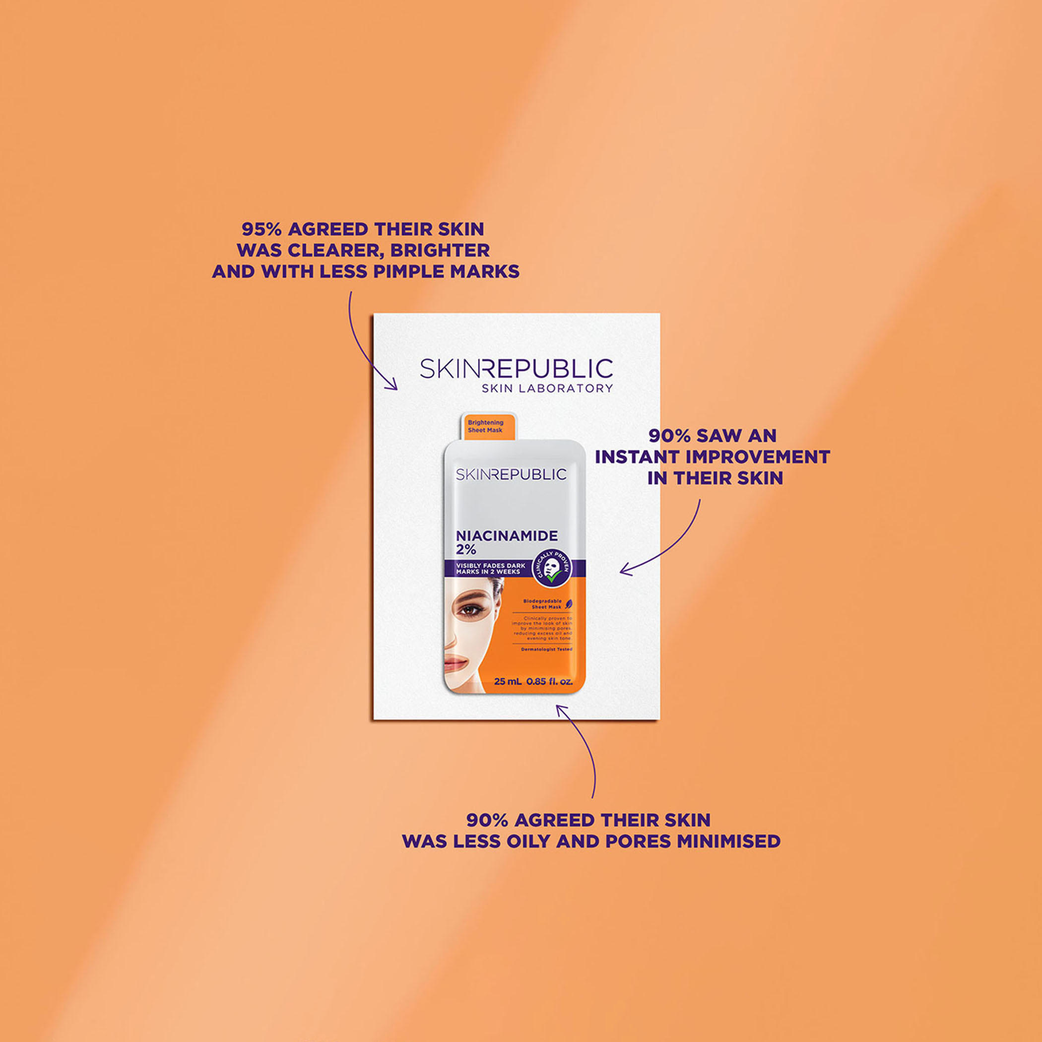 Skin Republic Niacinamide Sheet Mask - 25 ml-beautyandpersonalcare-kbeauty-skin-eyecare-image-4