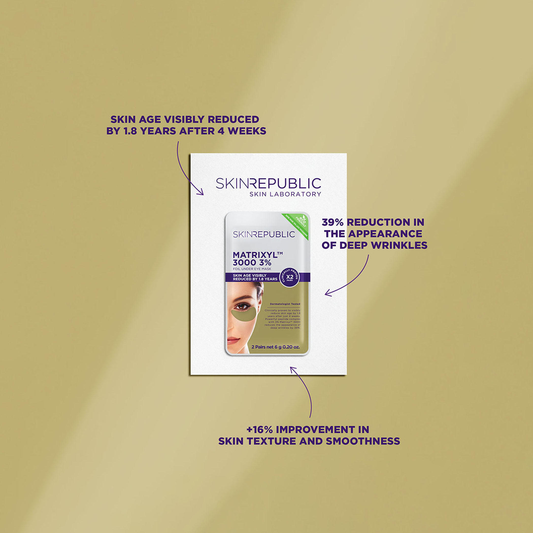 Skin Republic 2-Piece 3% Matrixyl 3000 Foil Under Eye Patch Set-beautyandpersonalcare-skin-eyecare-image-4